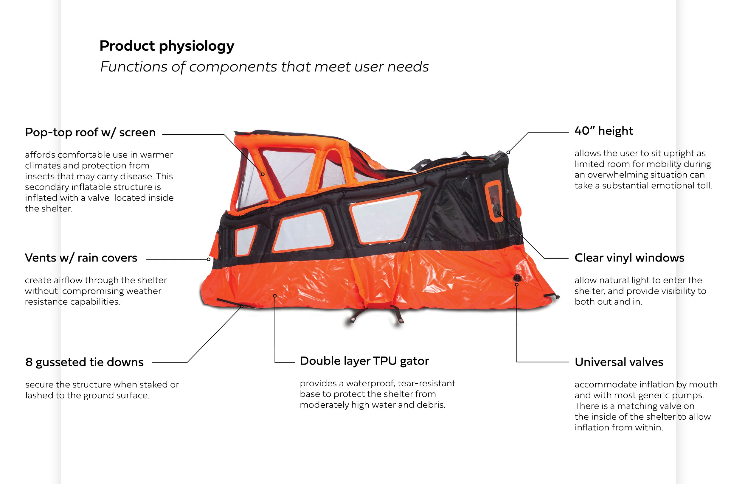 Bivy Web Project19.jpg