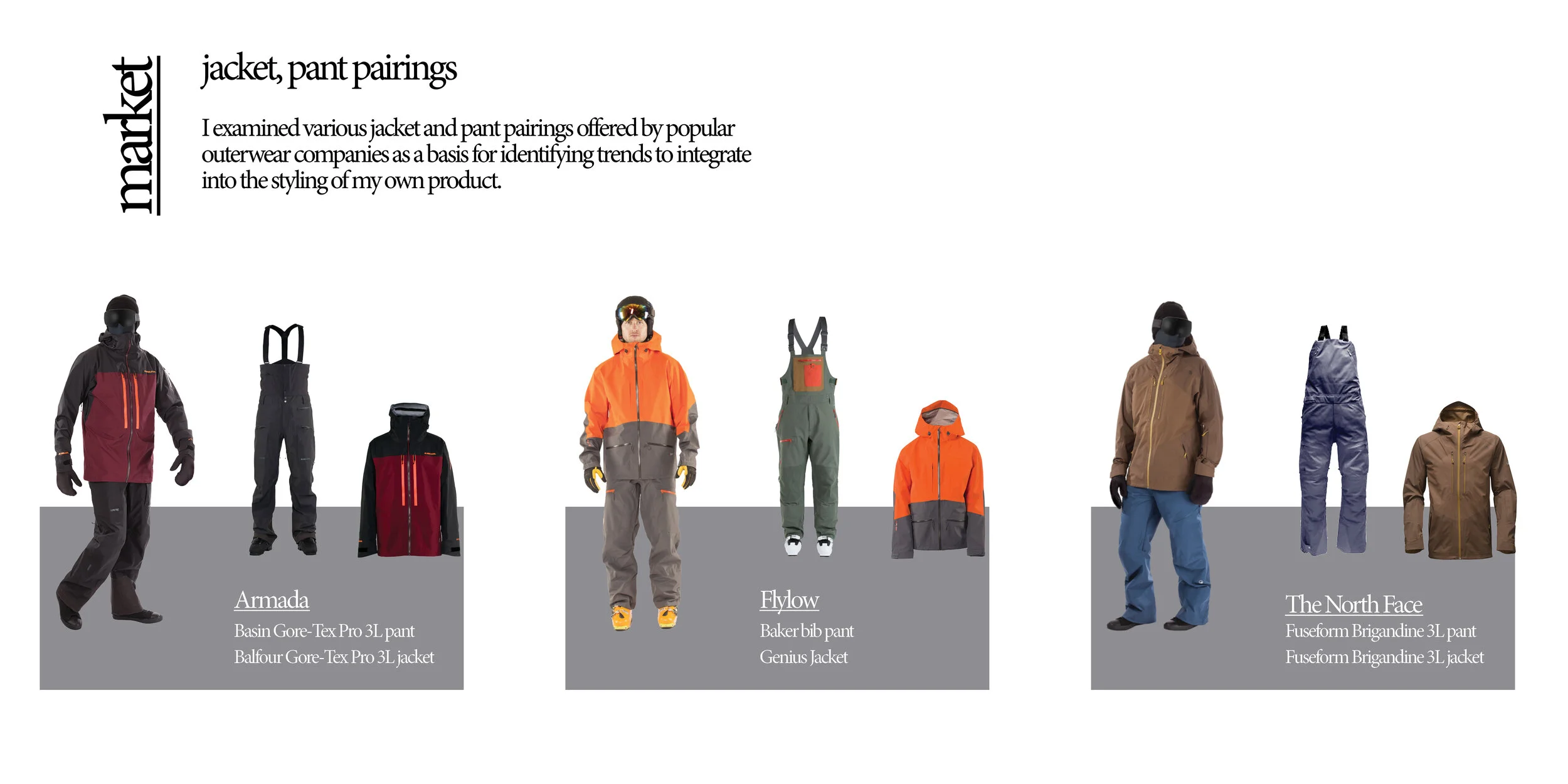 Outerwear website doc4.jpg