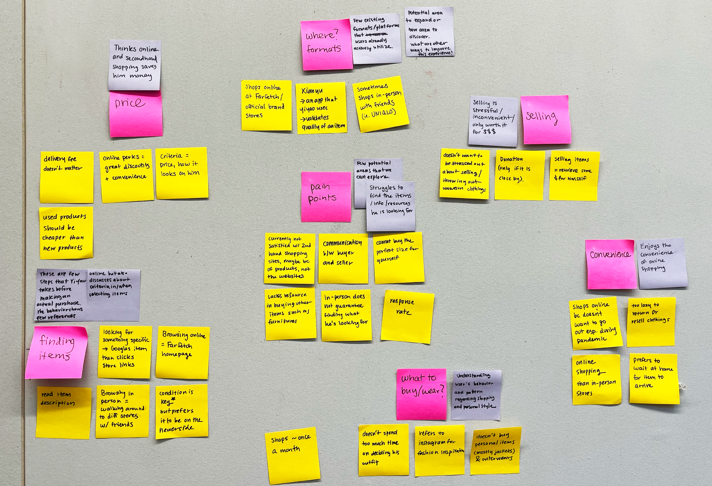 Mind Mapping and Frame Design Challenge-03.png