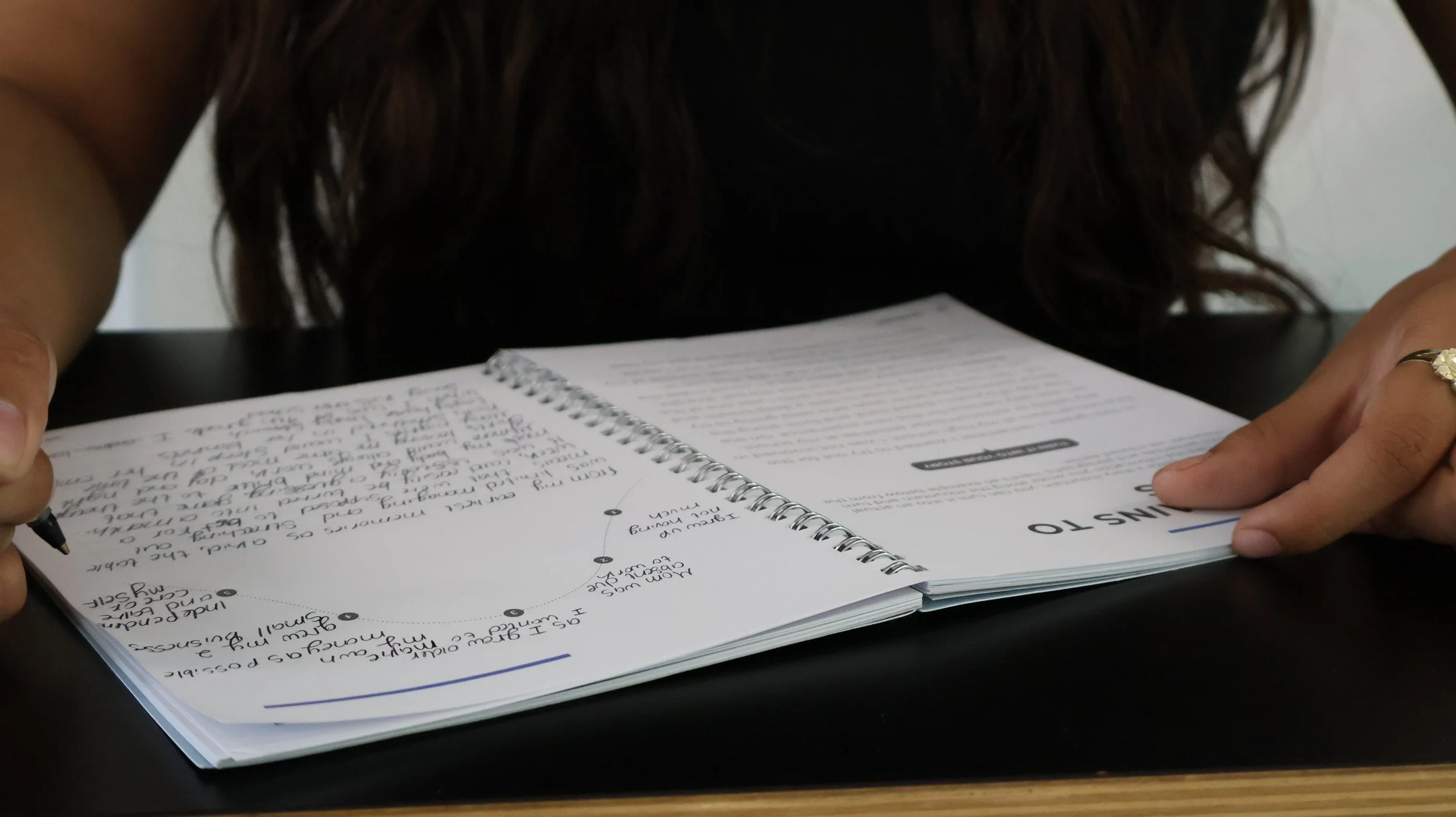 LISTEN Essay Reader Volunteer Training