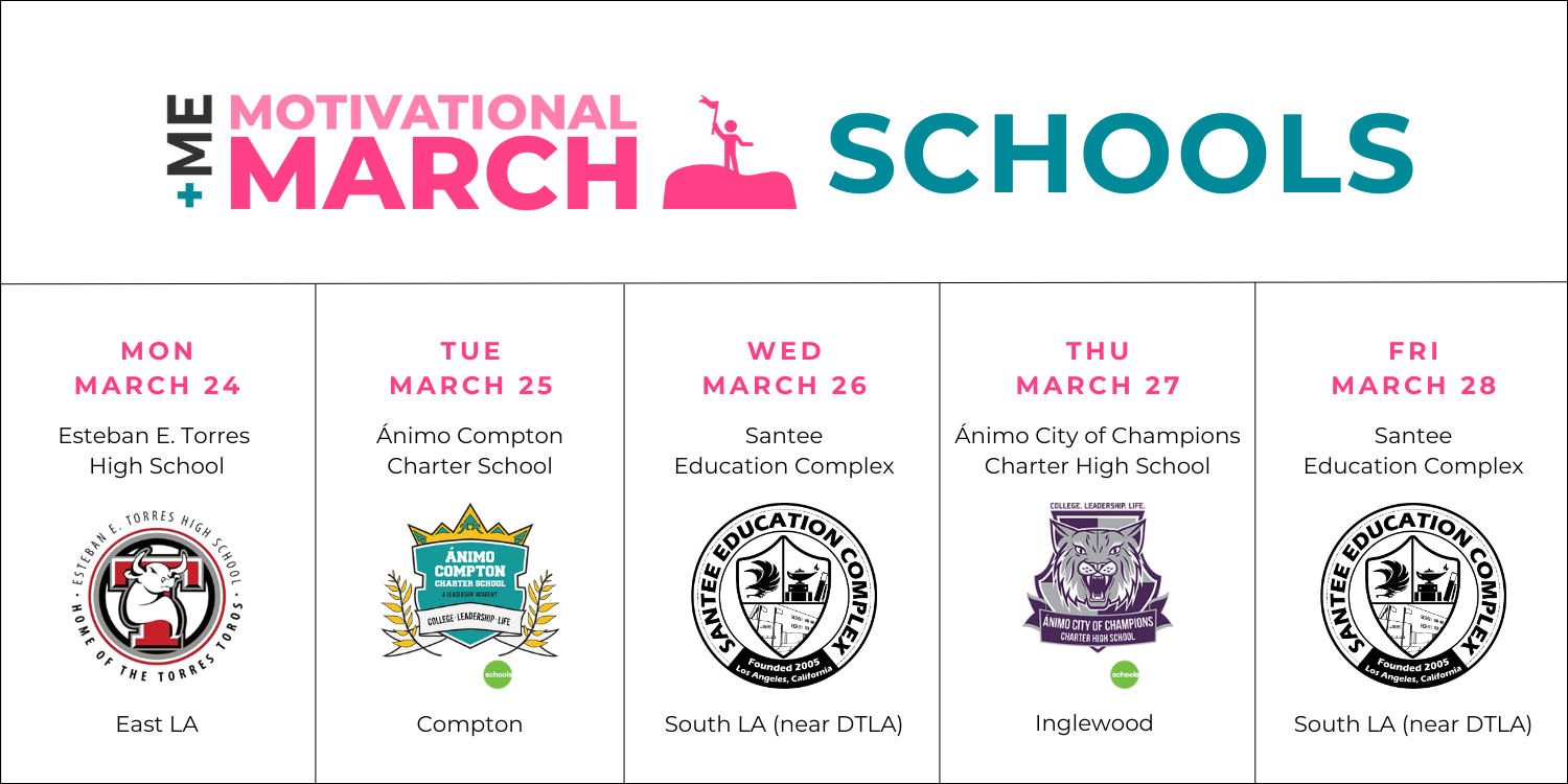 Motivational March — PLUS ME Project