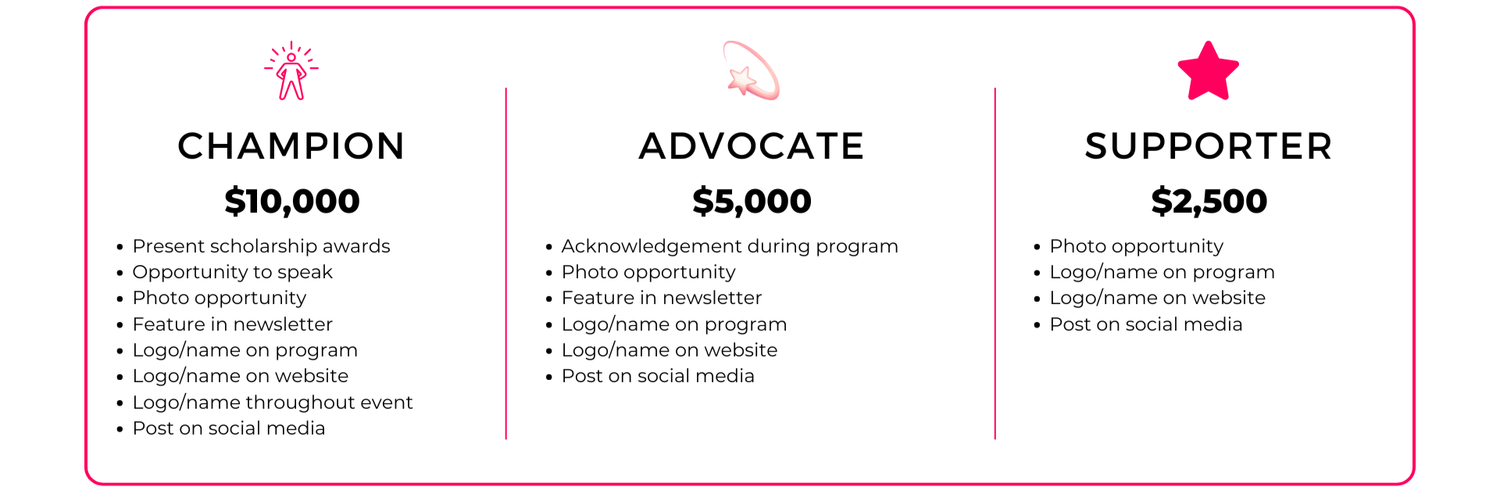 Sponsor IMPACT: PLUS ME Youth Storytelling – Los Angeles — PLUS ME Project