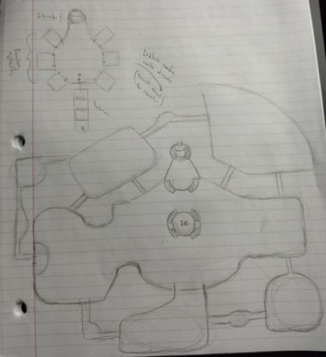 Initial sketches and size comparisons for the tutorial, hub, and endless mode; detailing the level to level progression to start the gamemode.