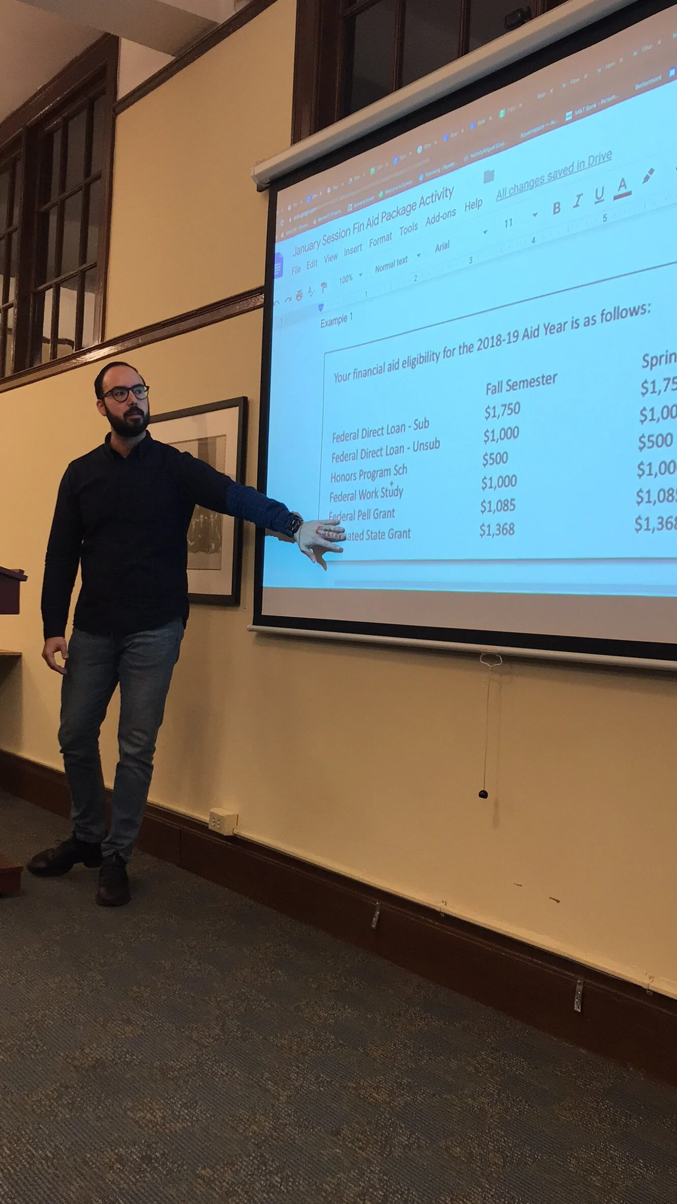 Cohort 1 | Financial Aid