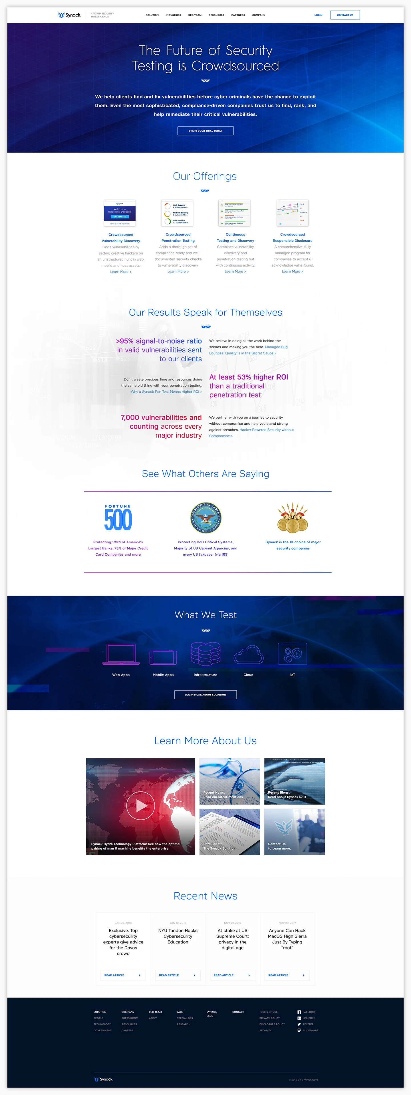 Synack Corporate Website
