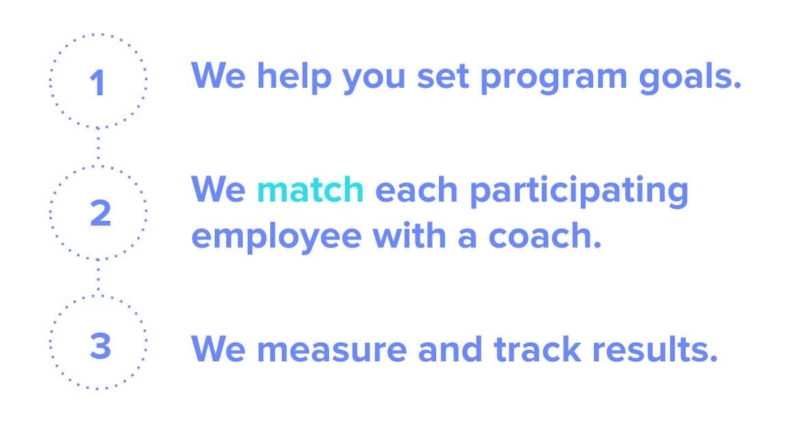 Screen Shot 2019-05-21 at 2.21.18 PM.png