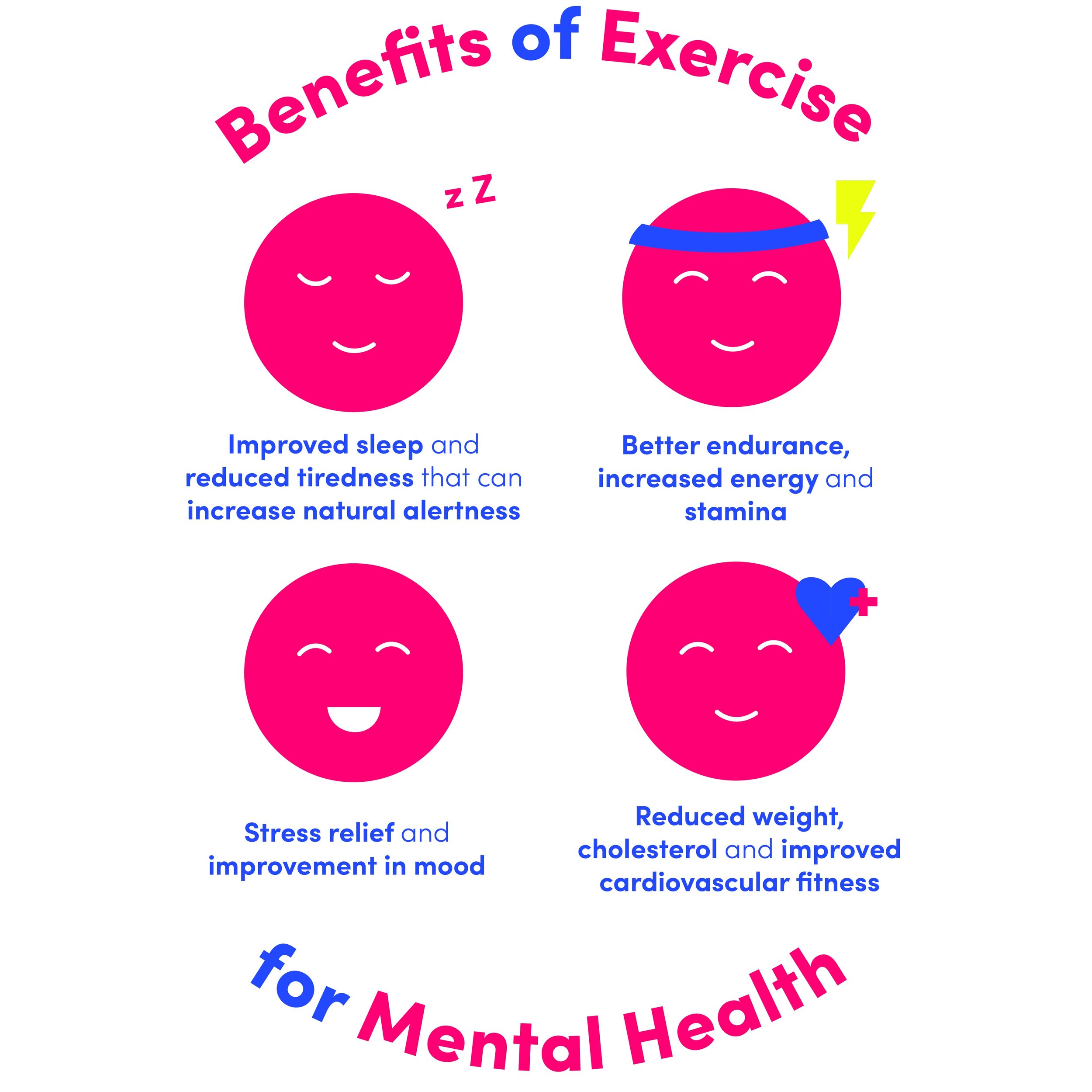 Why exercise is great for your mental health - a physiotherapist explains…  — Journify