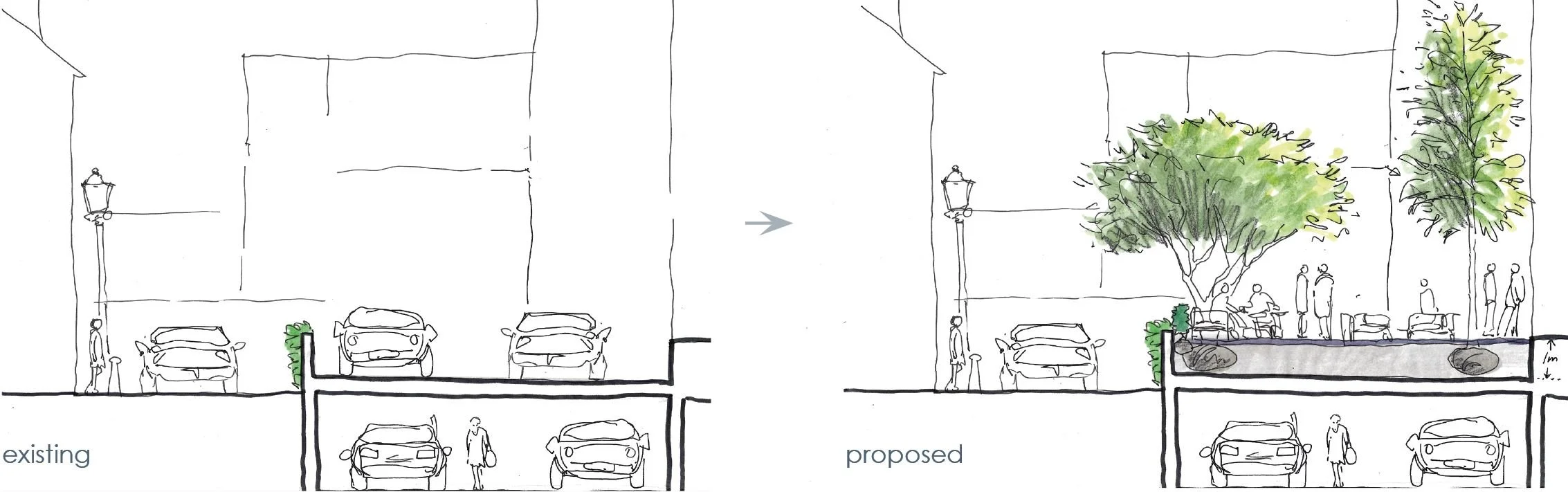 Landscape design development - create a bespoke lightweight garden to sit on the existing structure 