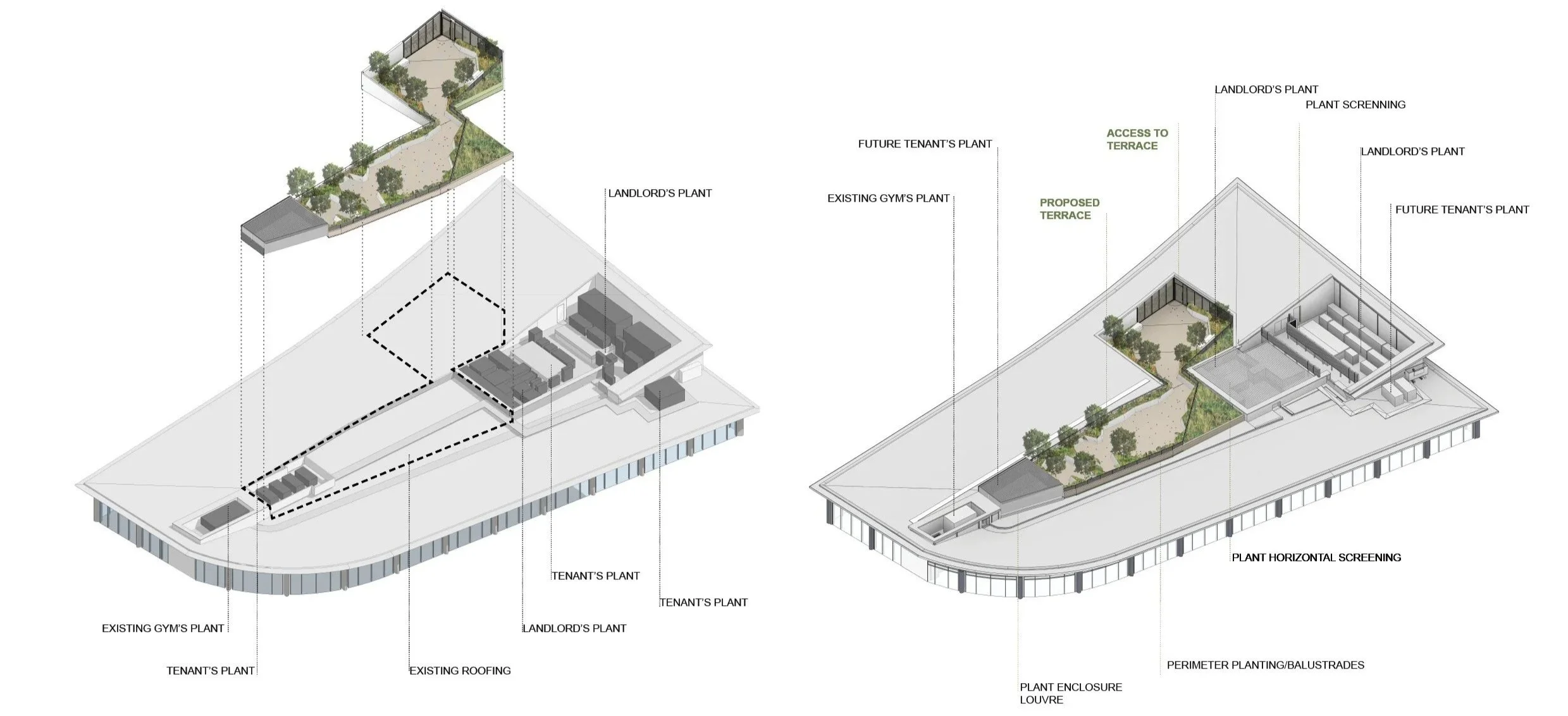 Coordinating and integrating the design