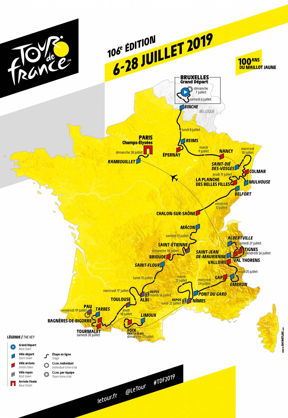 Tour de France