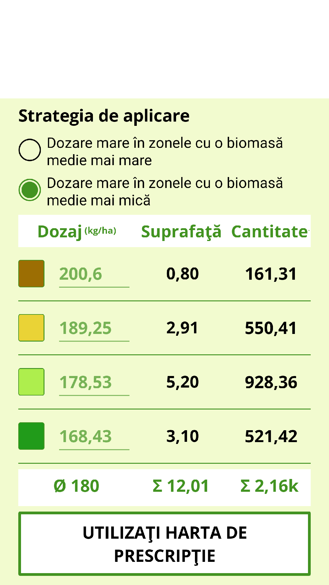 Dozele de aplicare pentru harta de prescripție