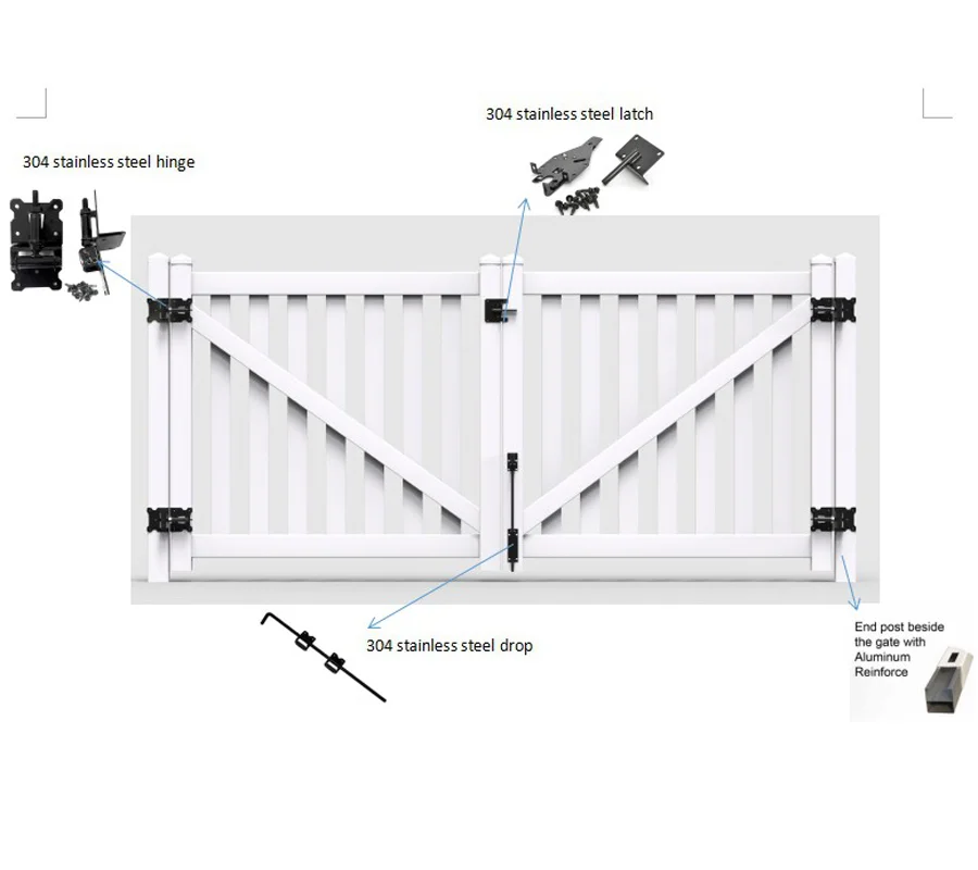 Philippa SemiPrivacy PVC Fence Gate Kit 1500mm H