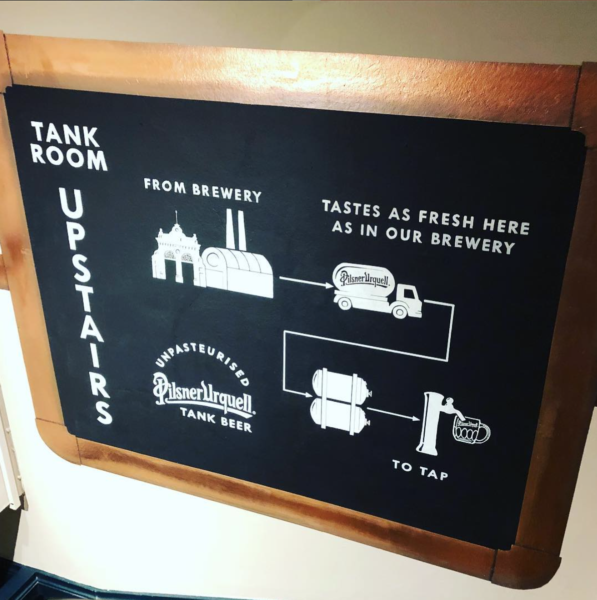 Commissioned work. Hand painted Pilsner Urquell chalkboard infographics and Tank Room graphics
