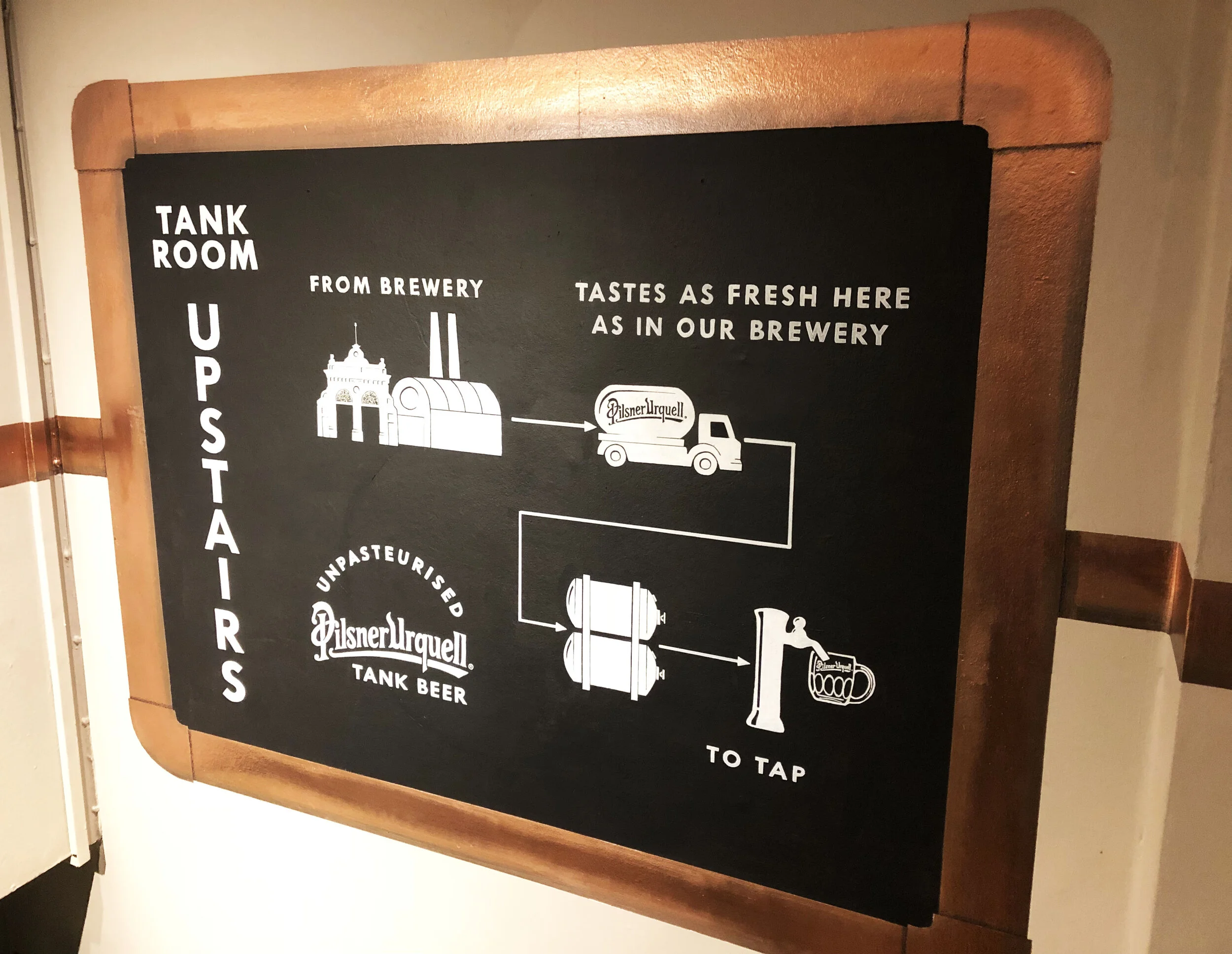 Commissioned work. Hand painted Pilsner Urquell chalkboard infographics and Tank Room graphics