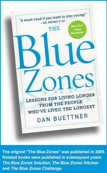Blue Zones and Neantog