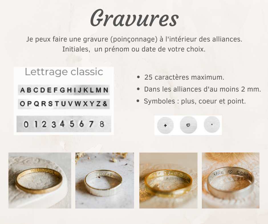 AtelierAP_caractères_gravures_alliances.png