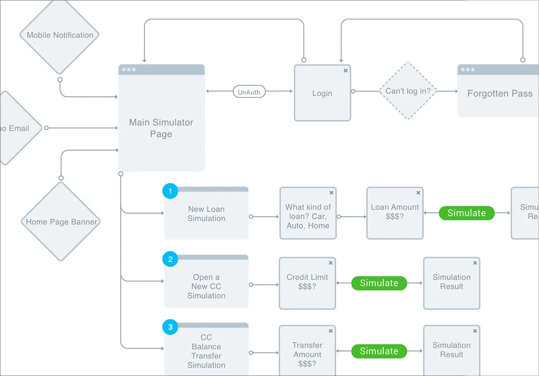 sitemap_border.jpg