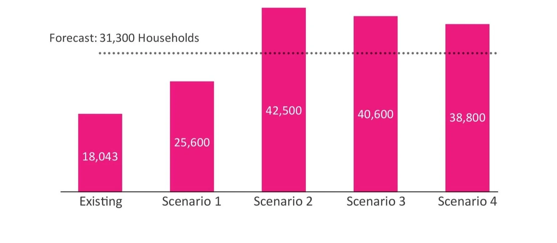 futurehouseholds-01.jpg