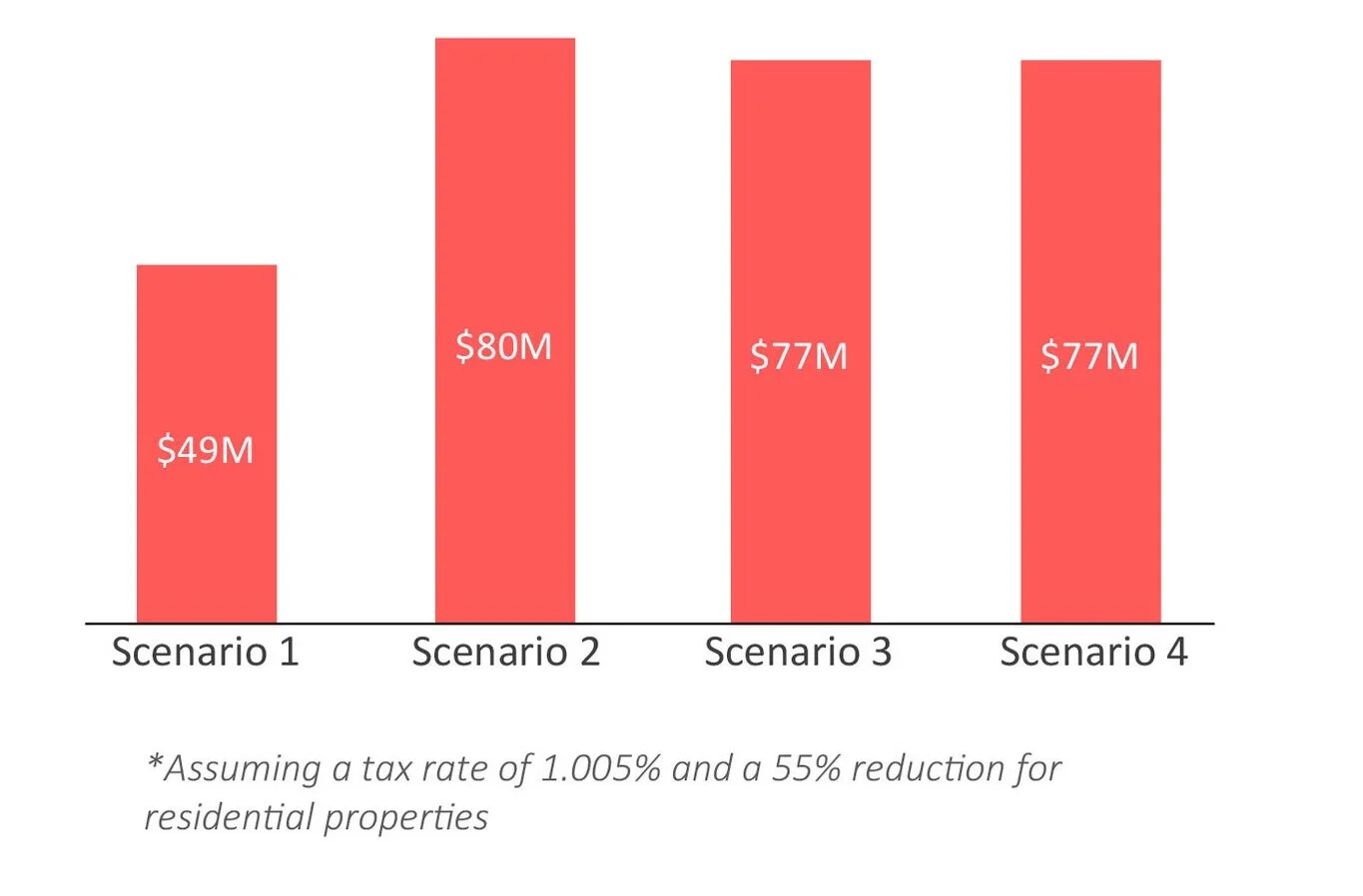 propertytax_updated-05.jpg