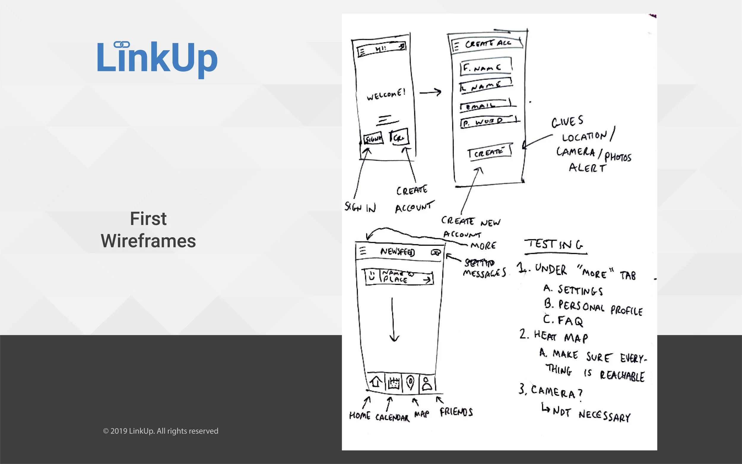 PitchDeck_05_First Prototype.jpg