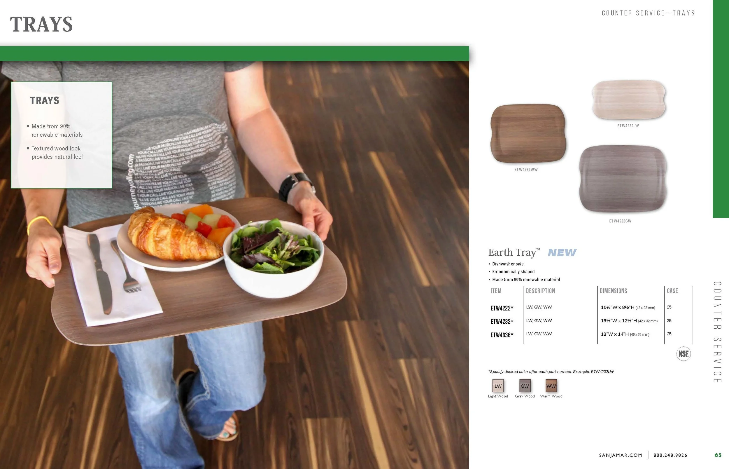 Catalog Design - 2018 Inside Sub-Category Spread