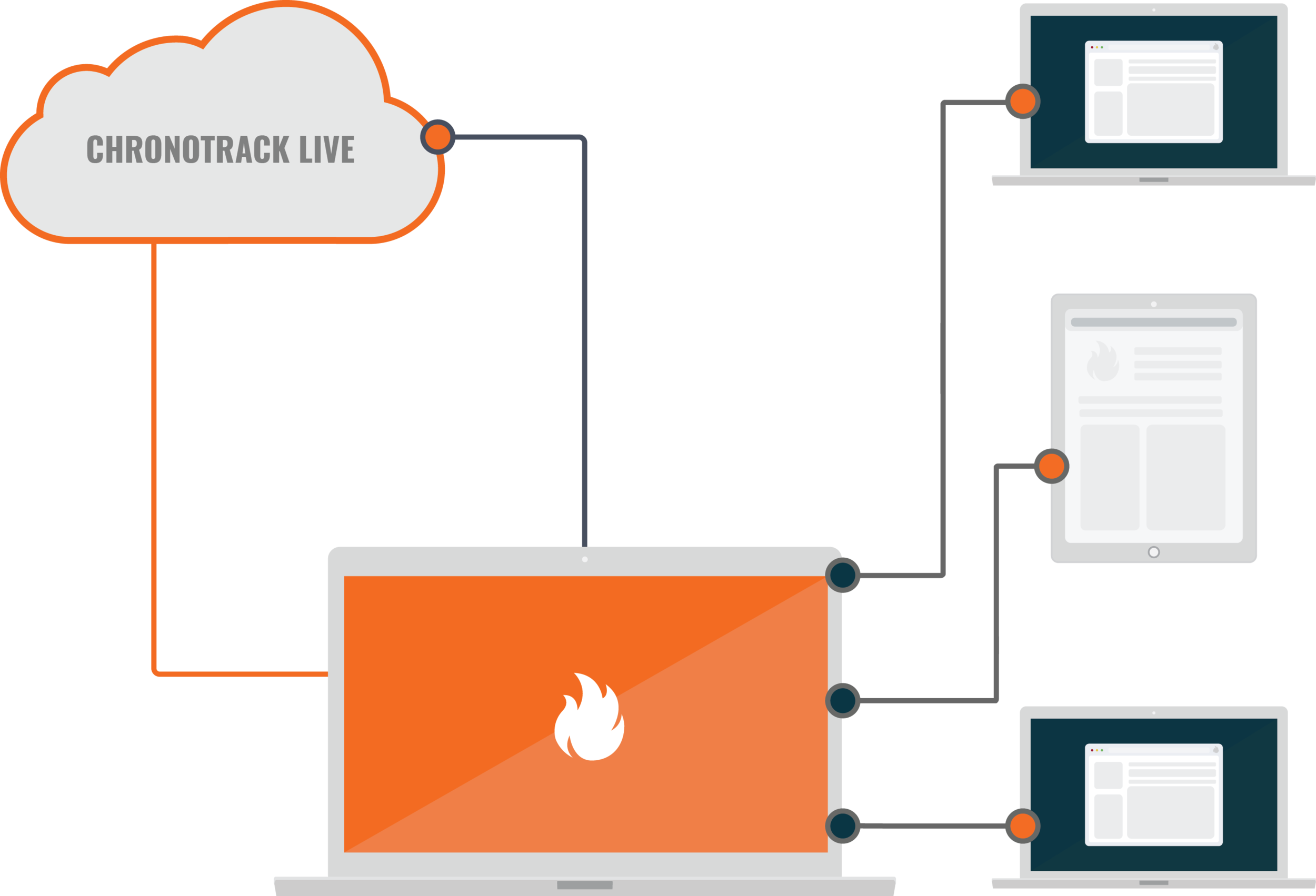 2018_Chronotrack-Live_Launch-copy-1.png