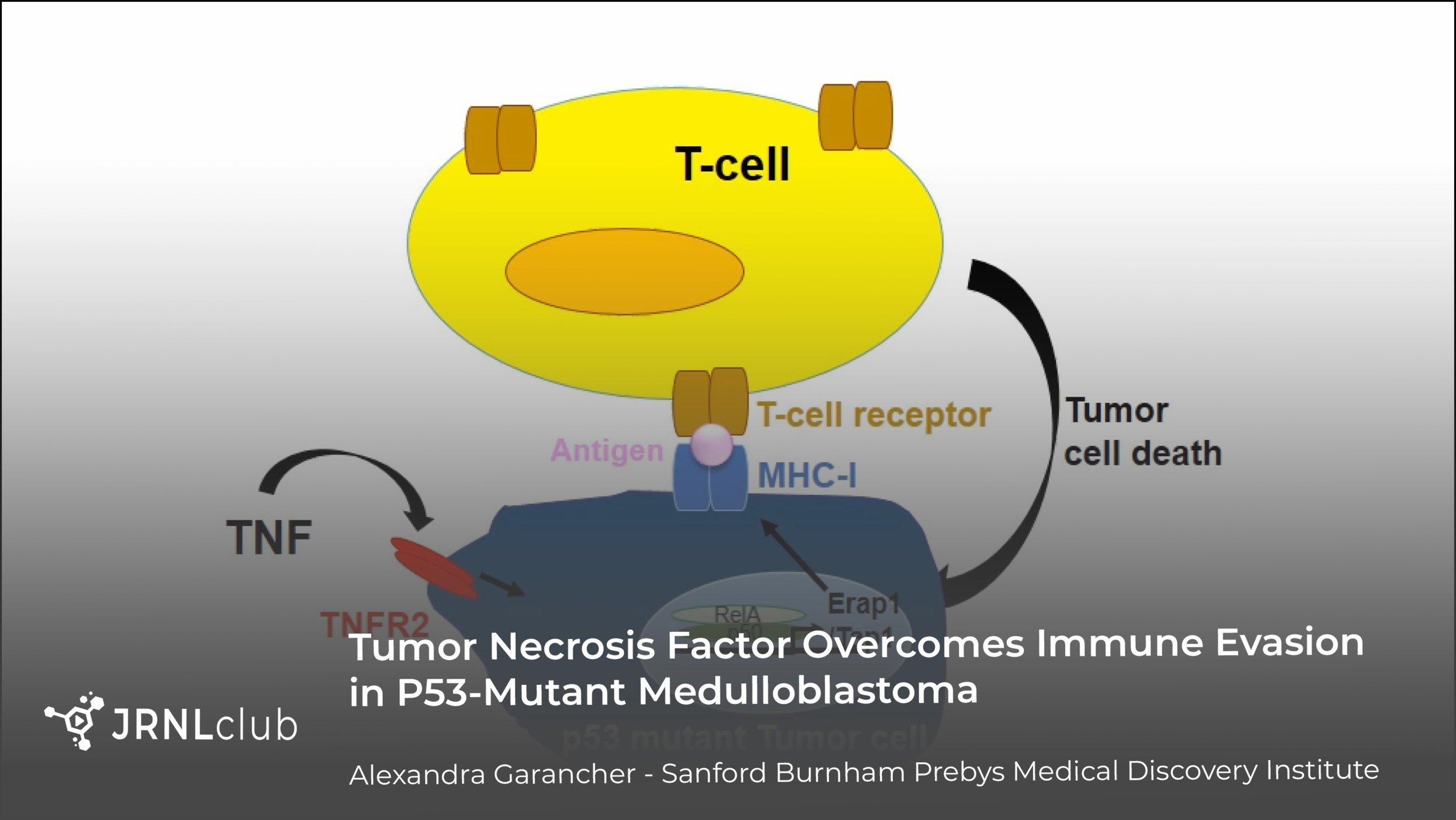 Thursday, September 10, 2020