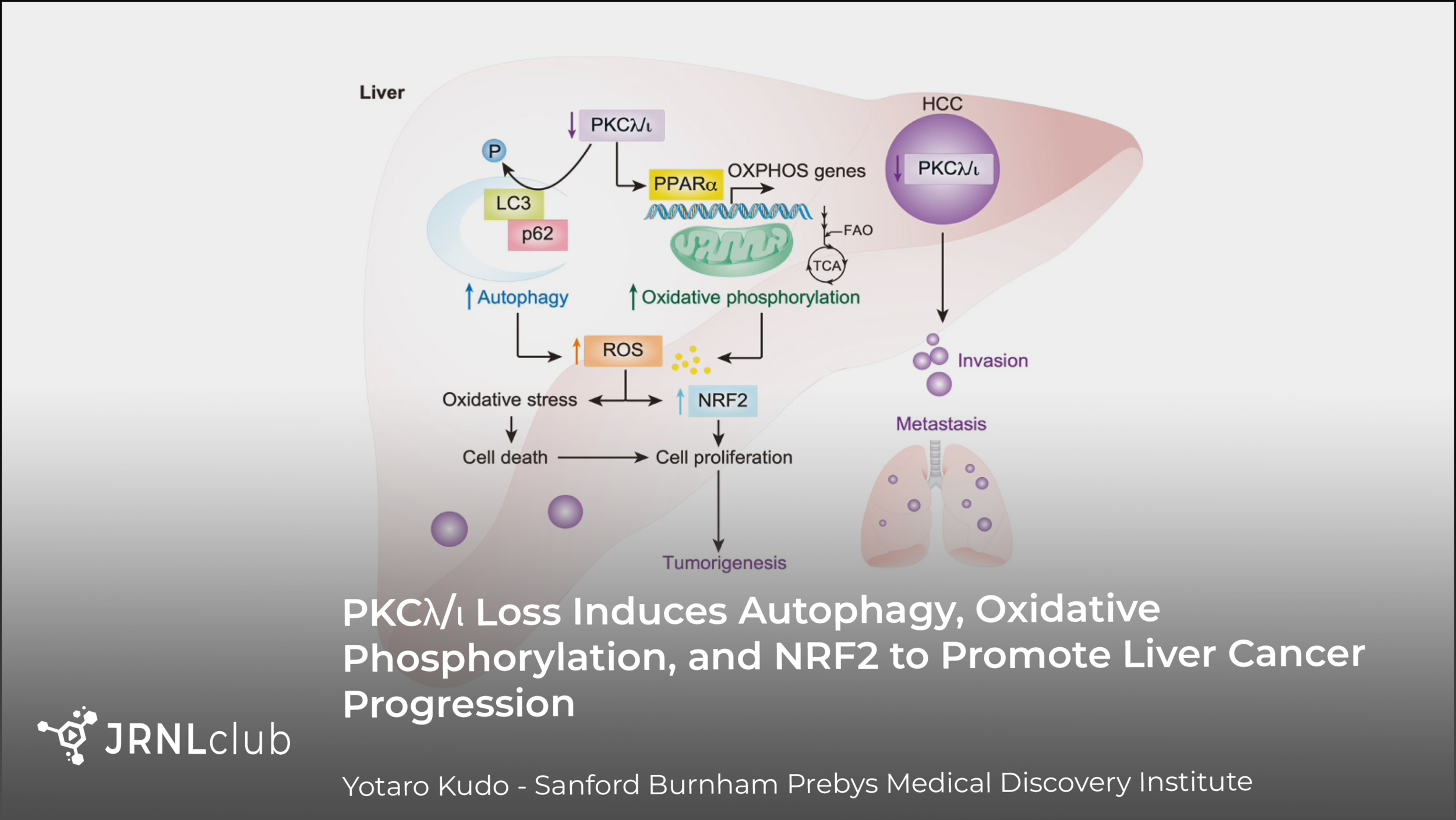 Tuesday, September 15, 2020