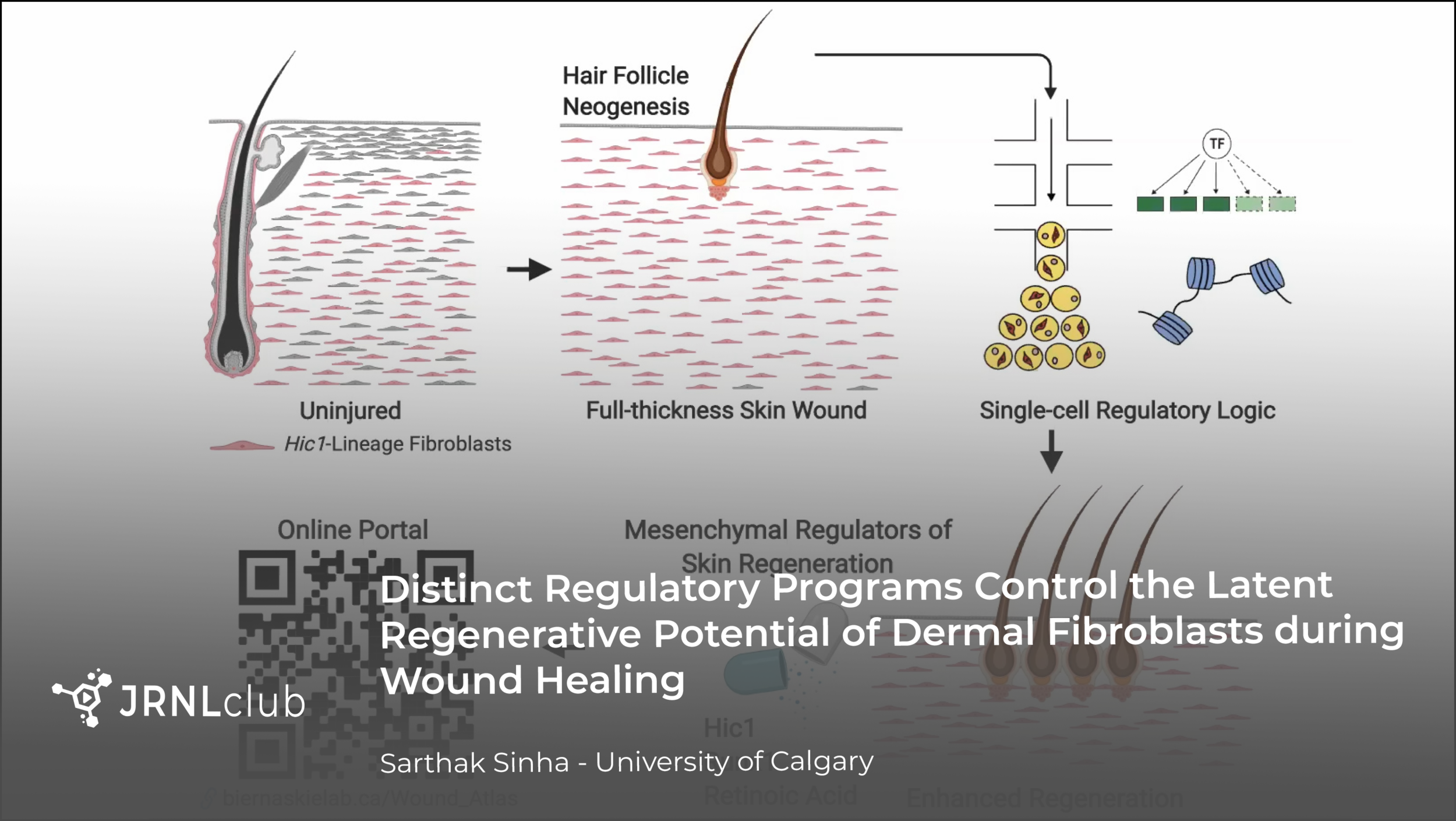 Thursday, September 24, 2020