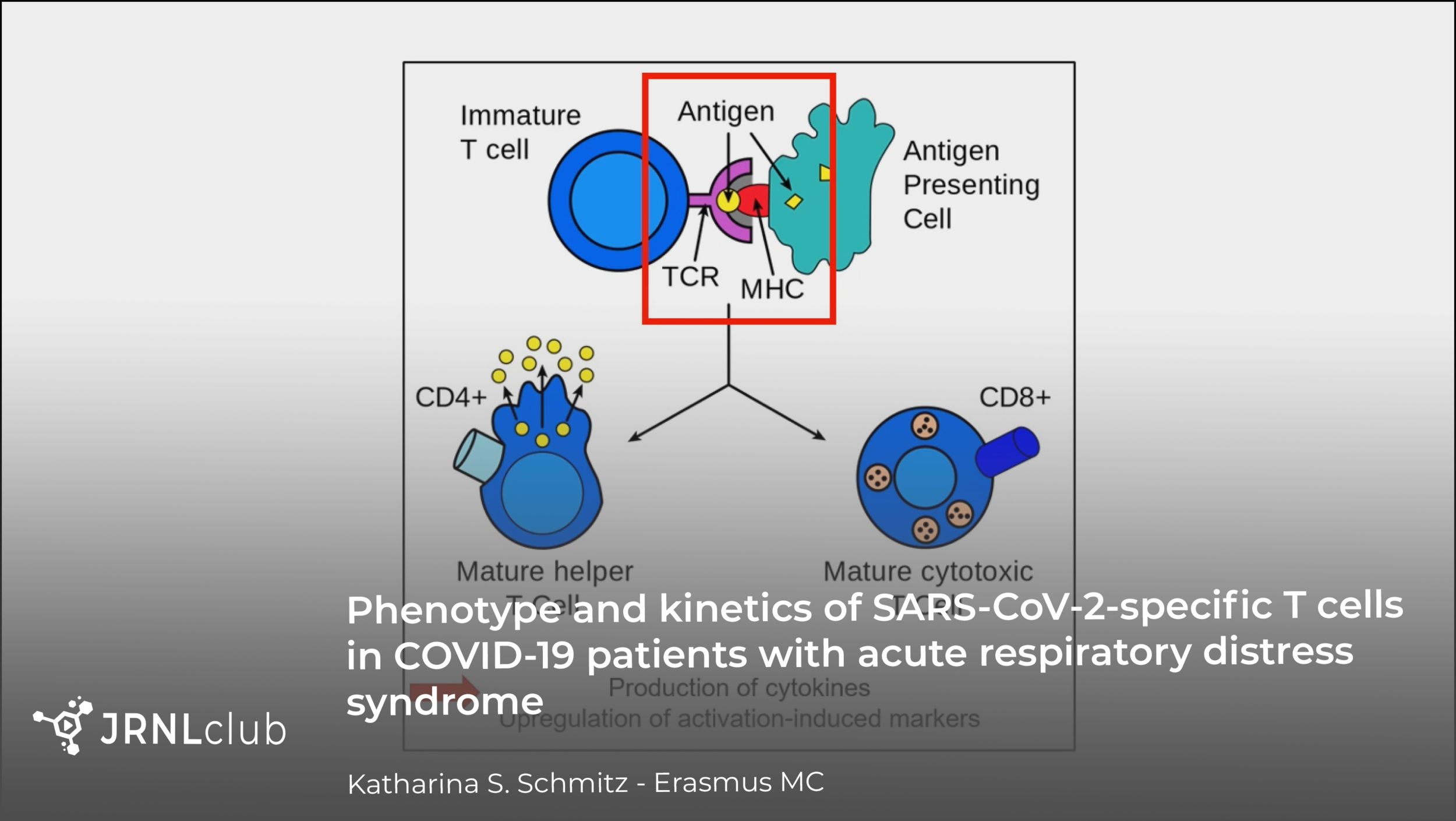 Tuesday, October 6, 2020