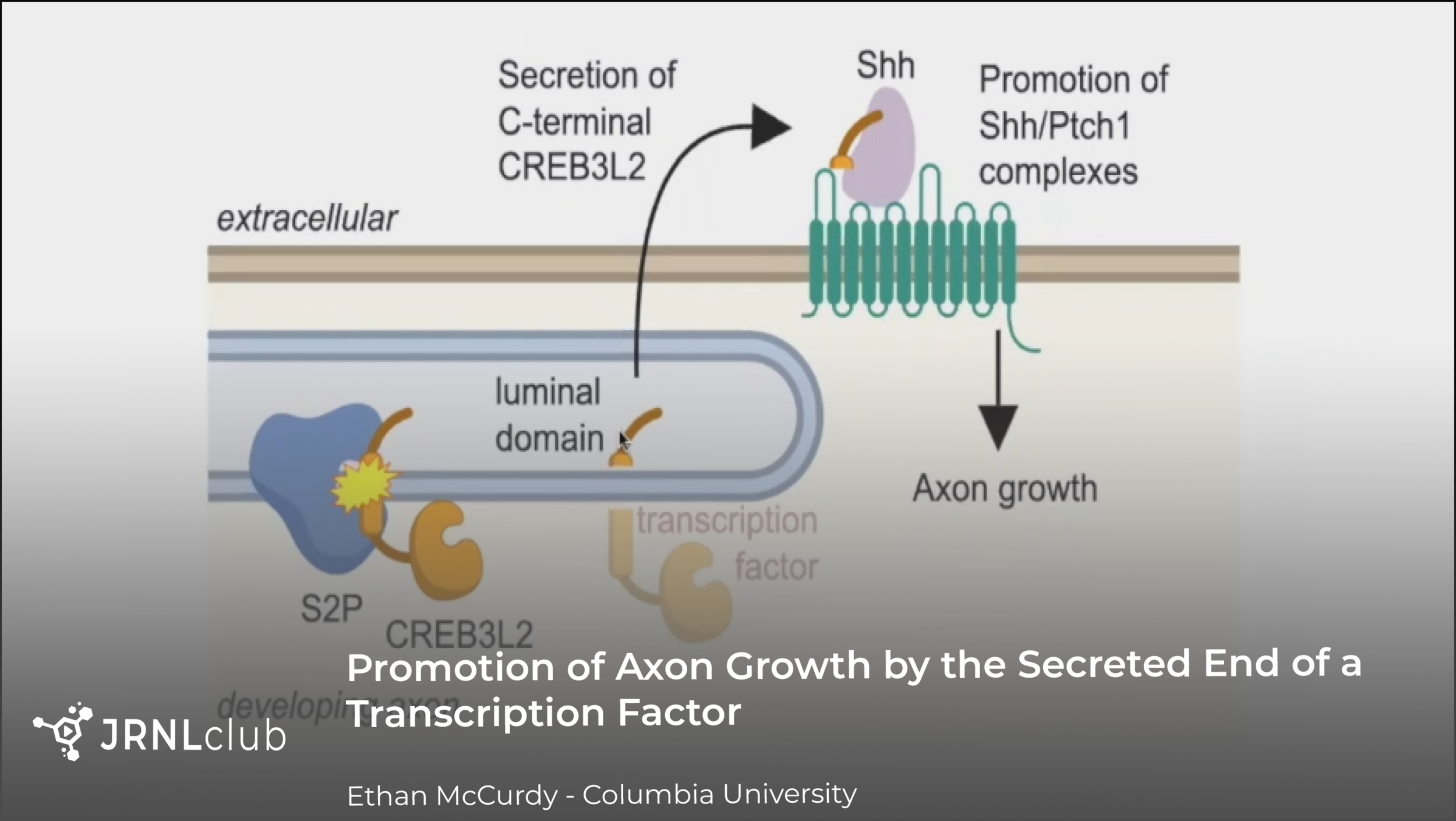 Thursday, October 8, 2020