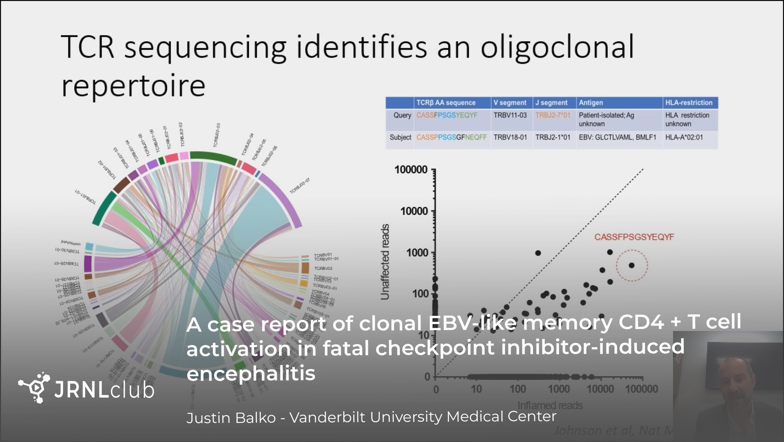 Friday, October 9, 2020