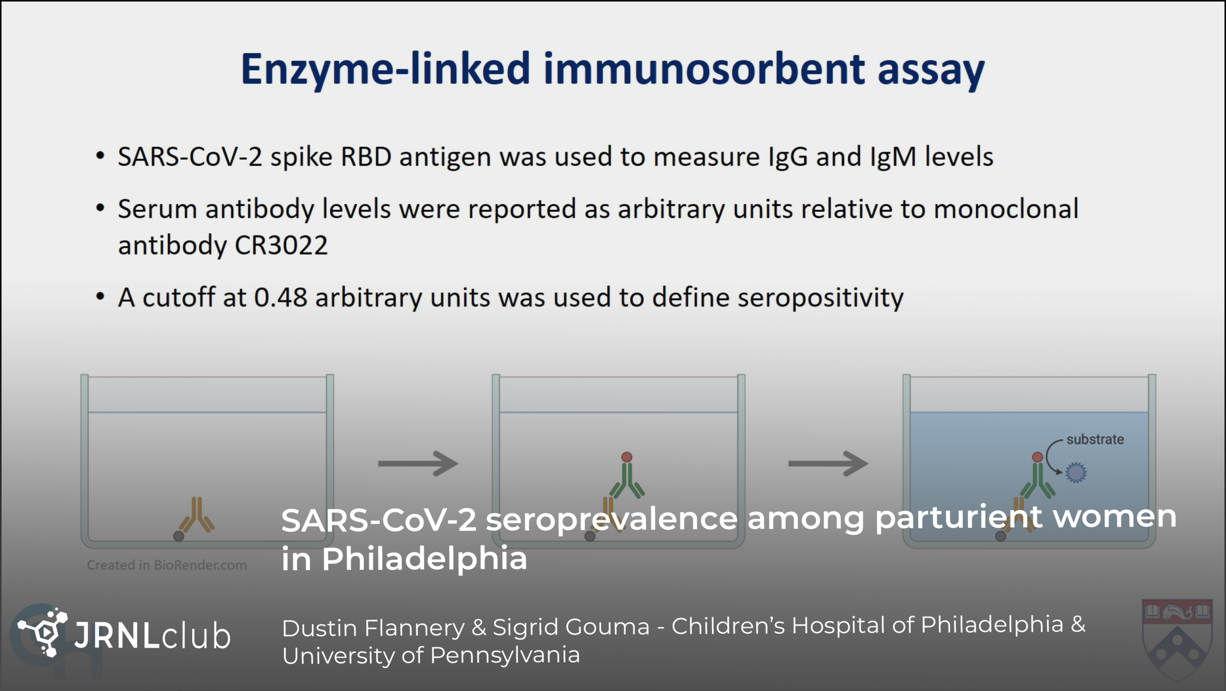 Tuesday, October 13, 2020