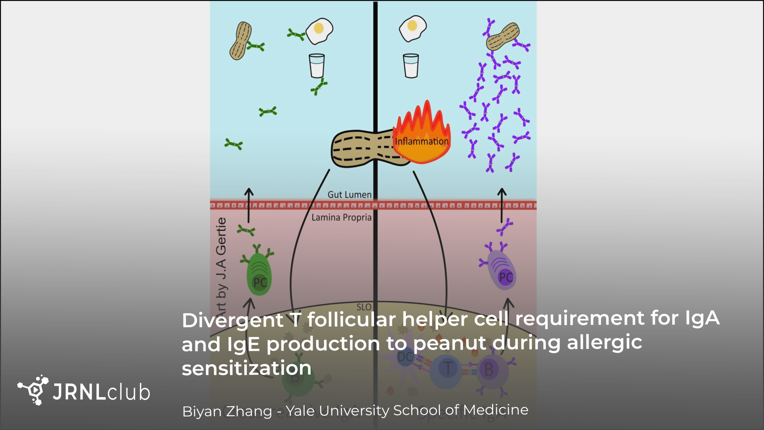 Thursday, October 15, 2020