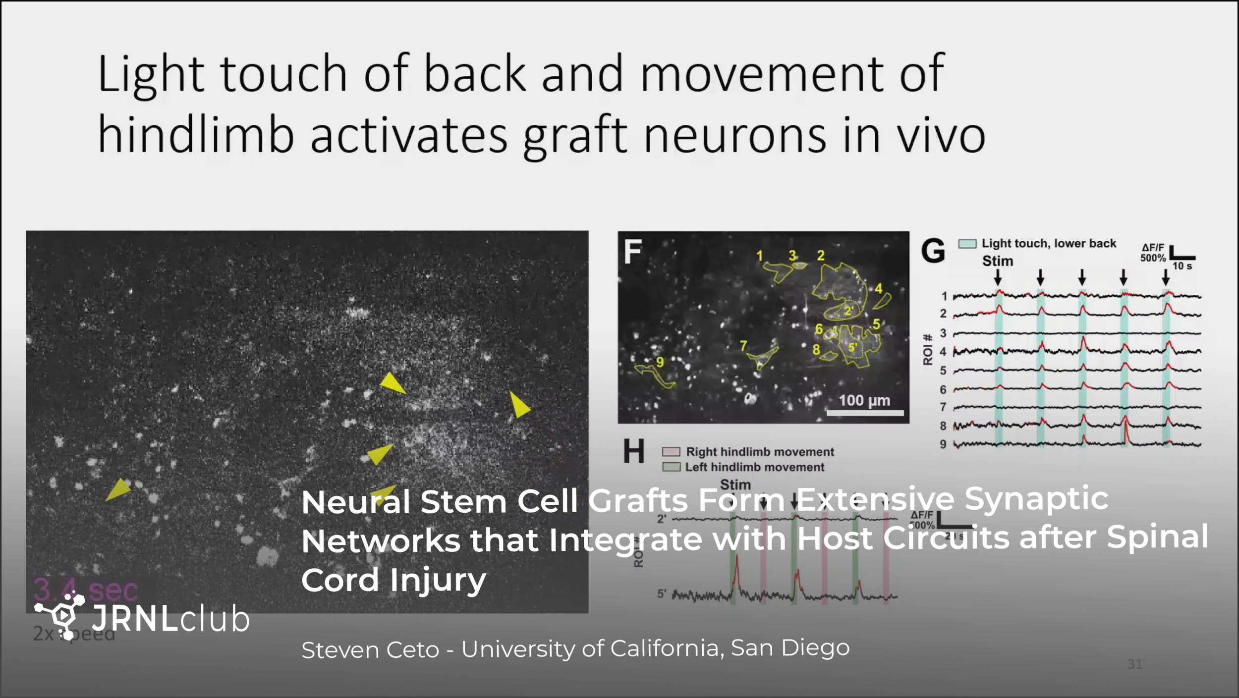 Wednesday, October 21, 2020