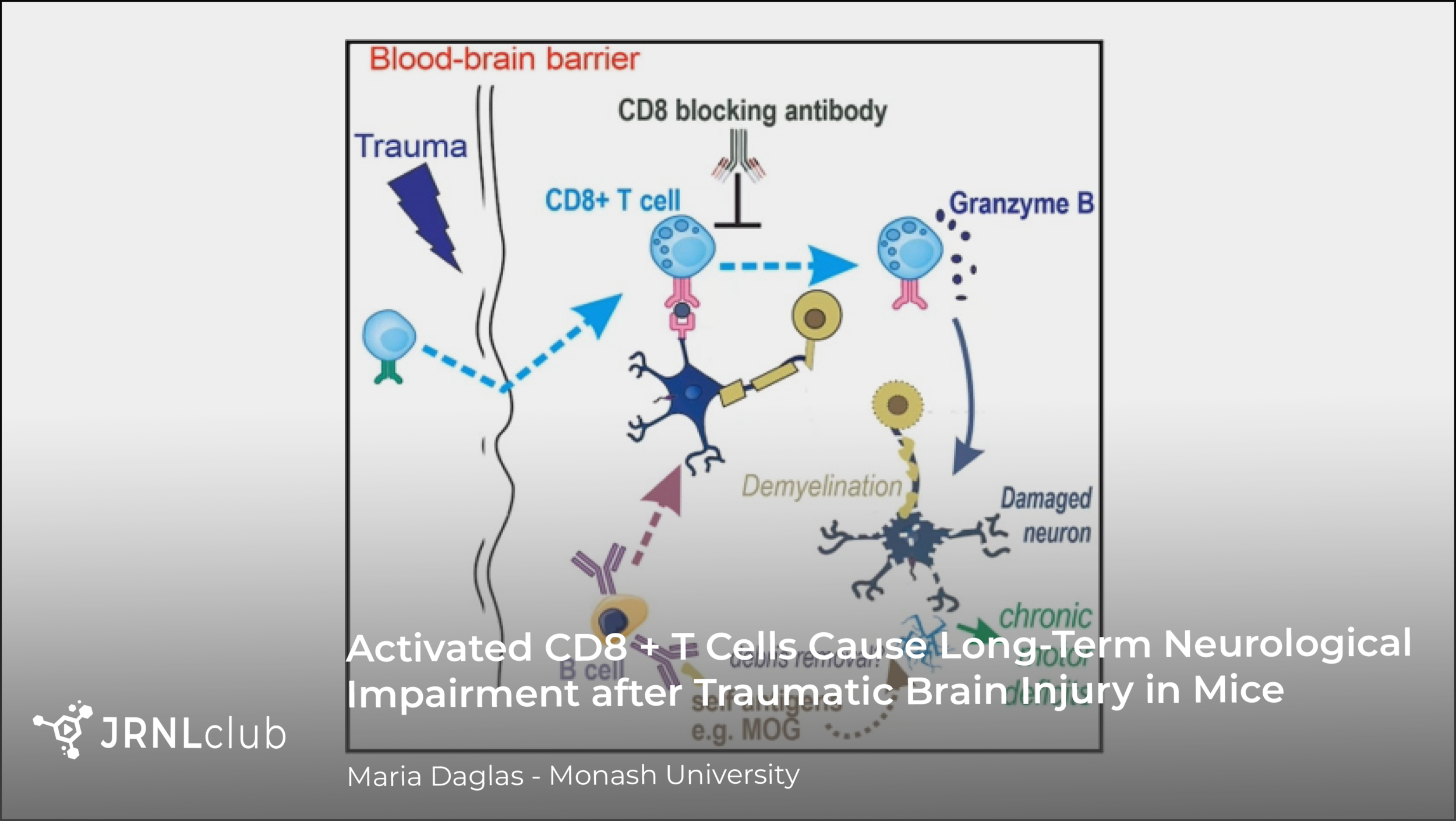 Tuesday, October 27, 2020