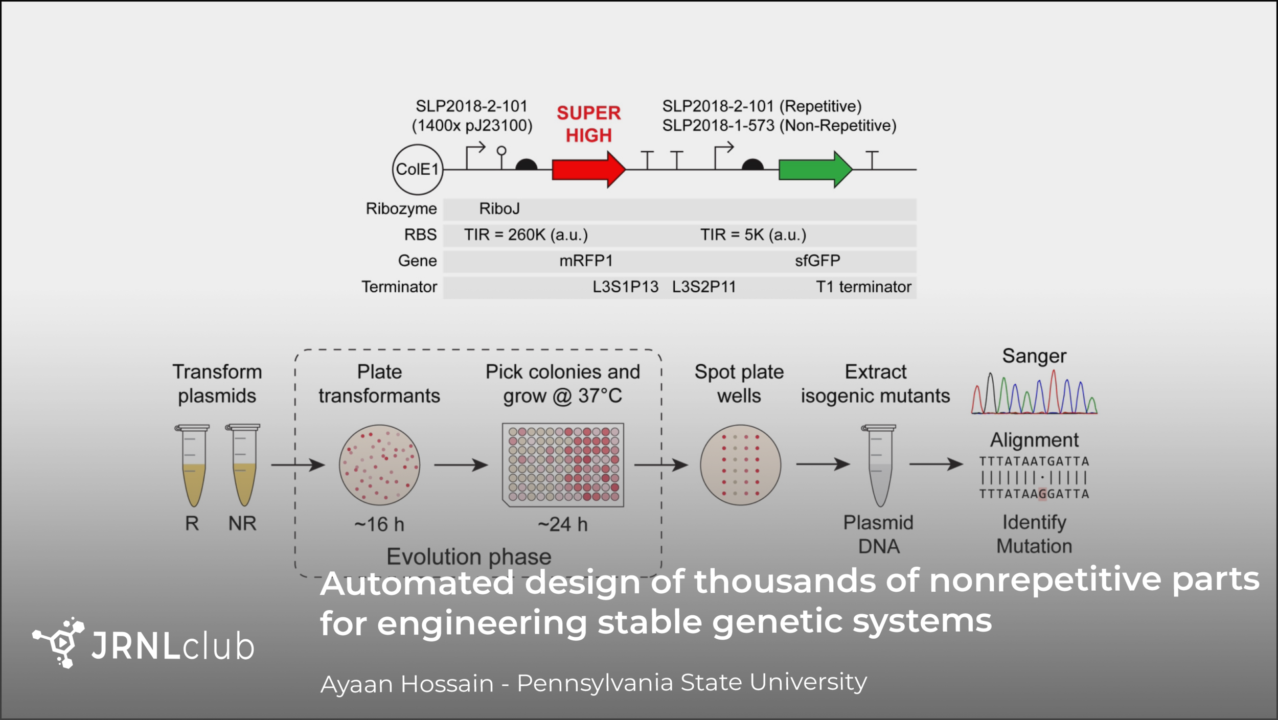 Wednesday, December 9, 2020