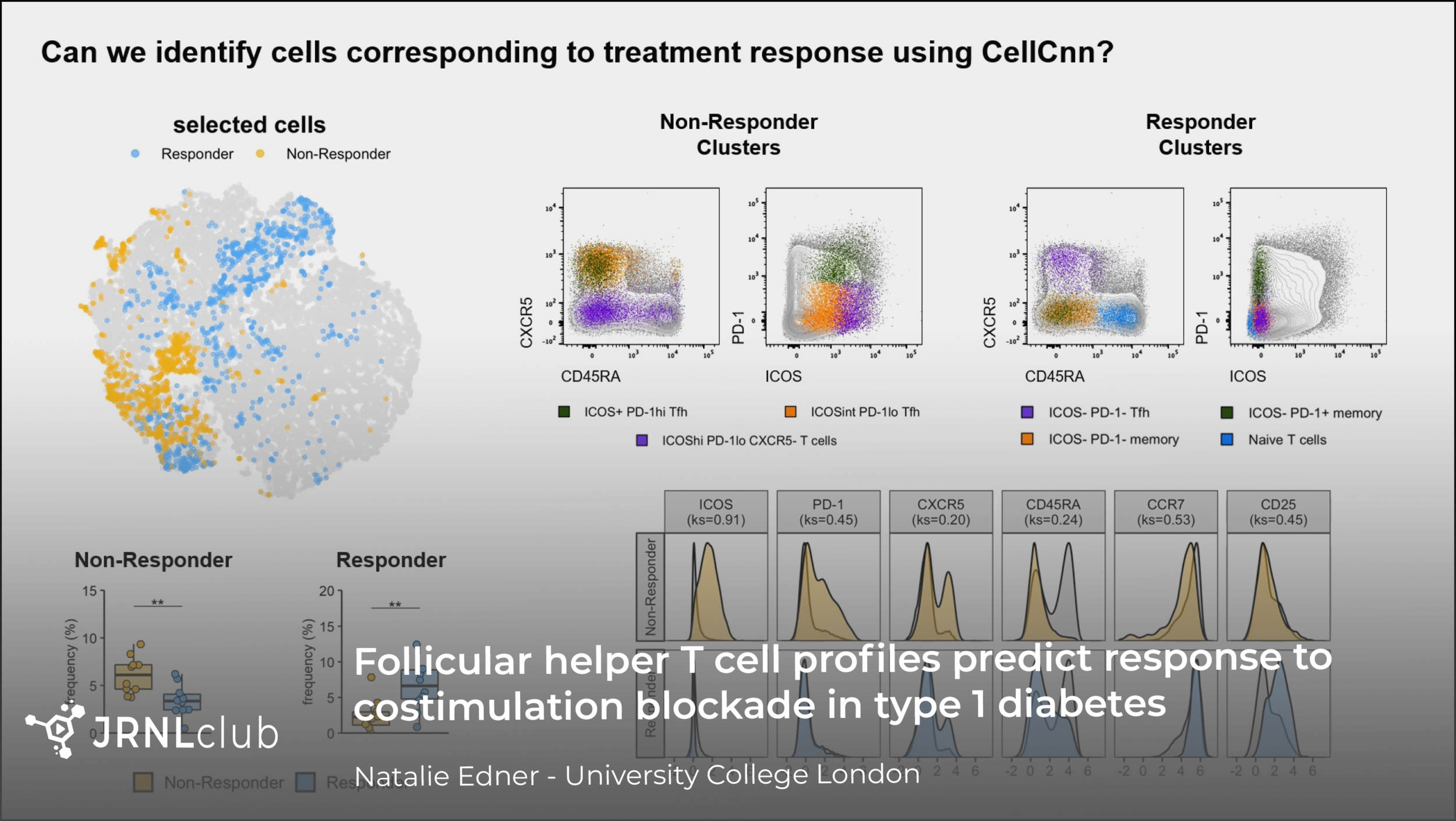Thursday, December 10, 2020