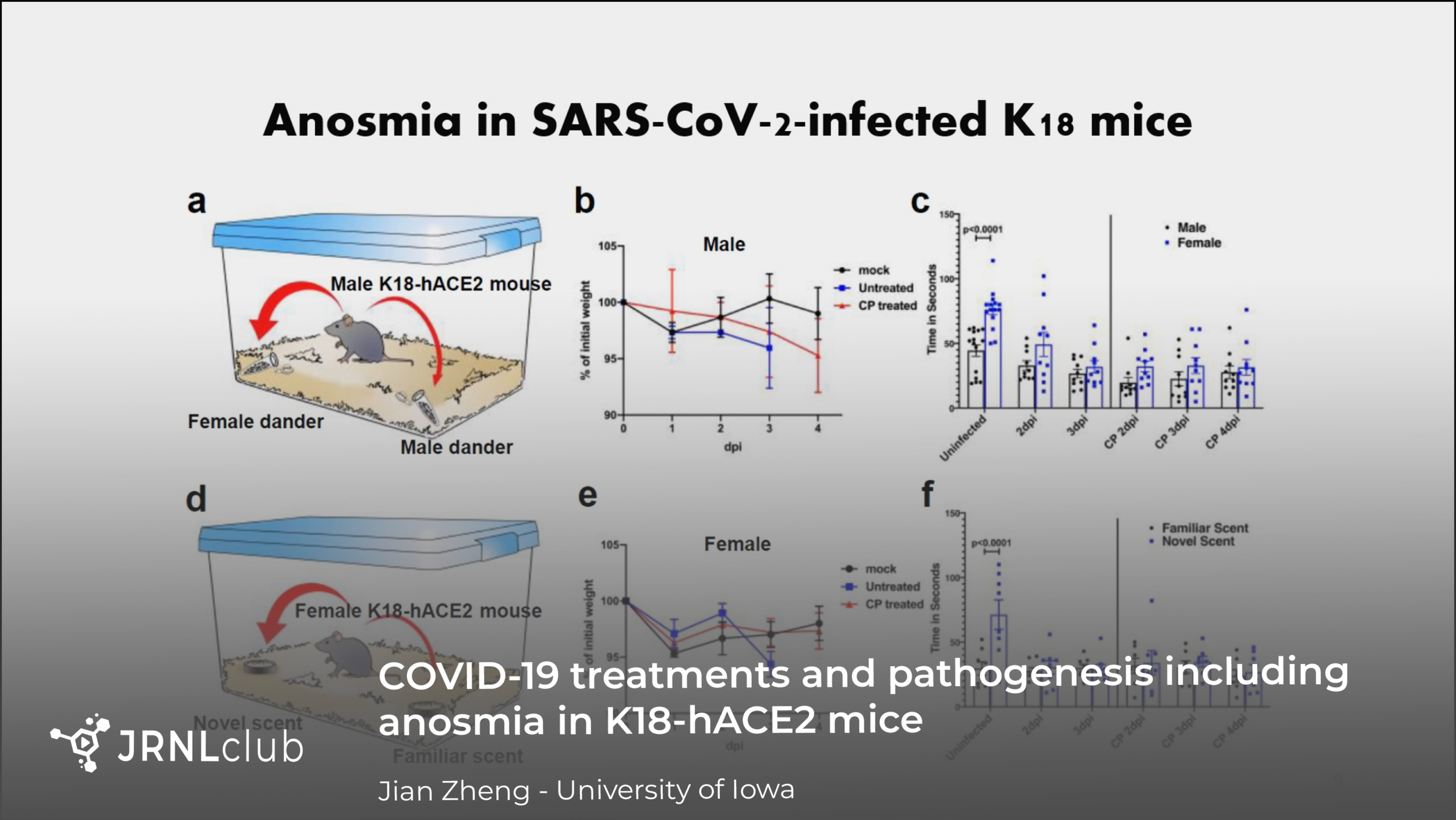 Monday, December 28, 2020