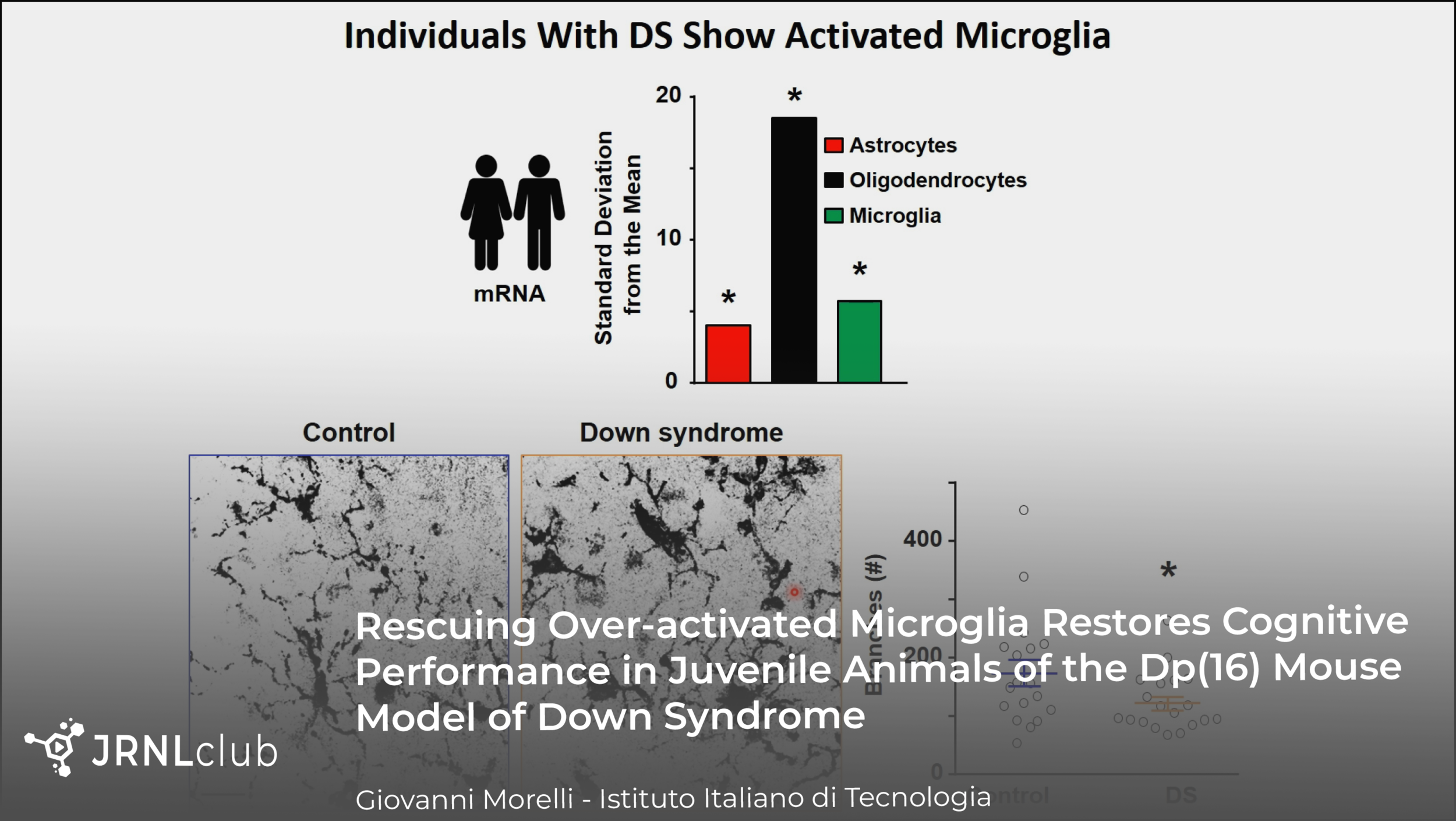 Tuesday, January 19, 2021