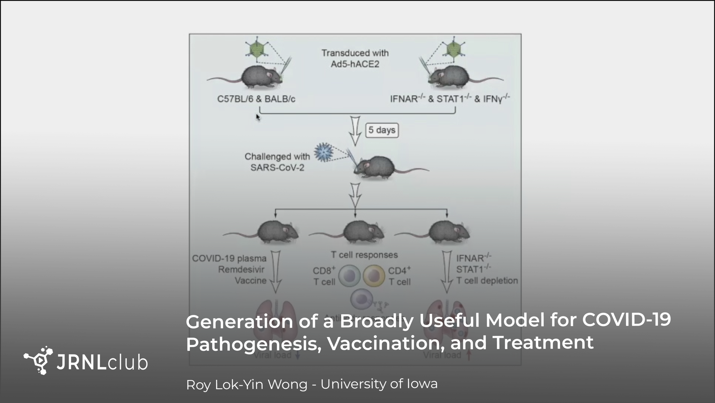 Thursday, February 18, 2021