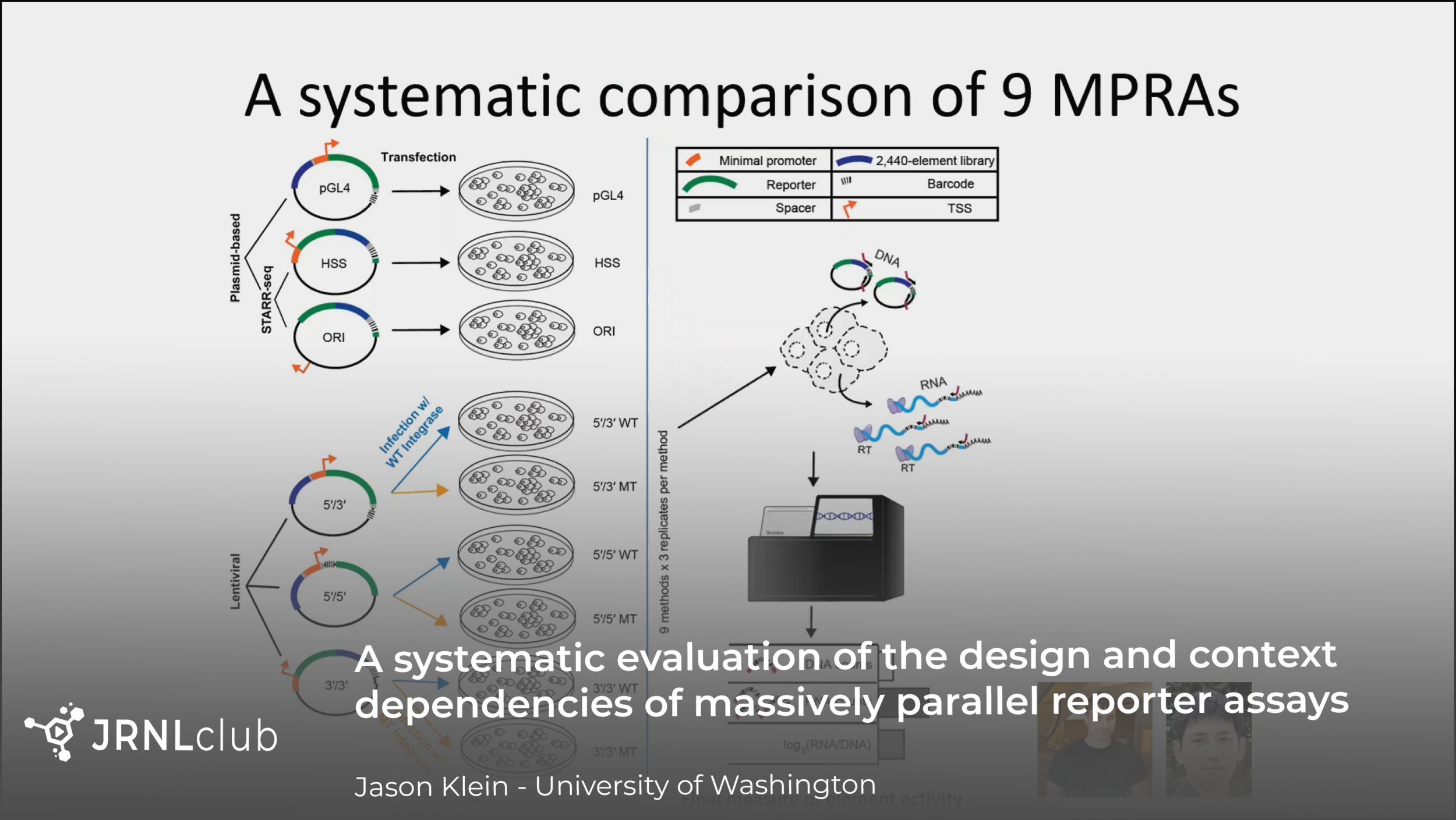 Tuesday, March 9, 2021