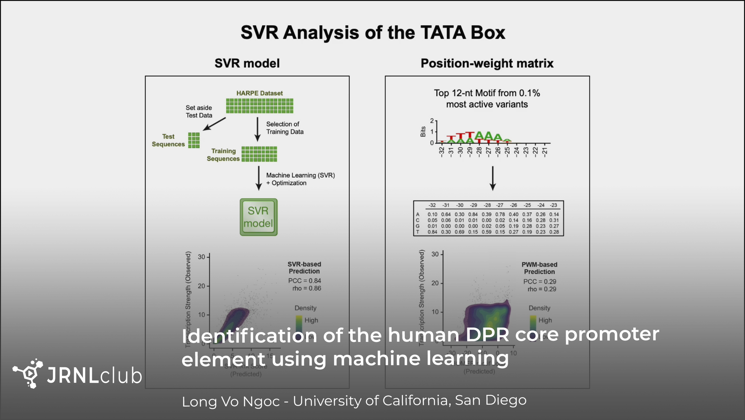 Thursday, March 11, 2021