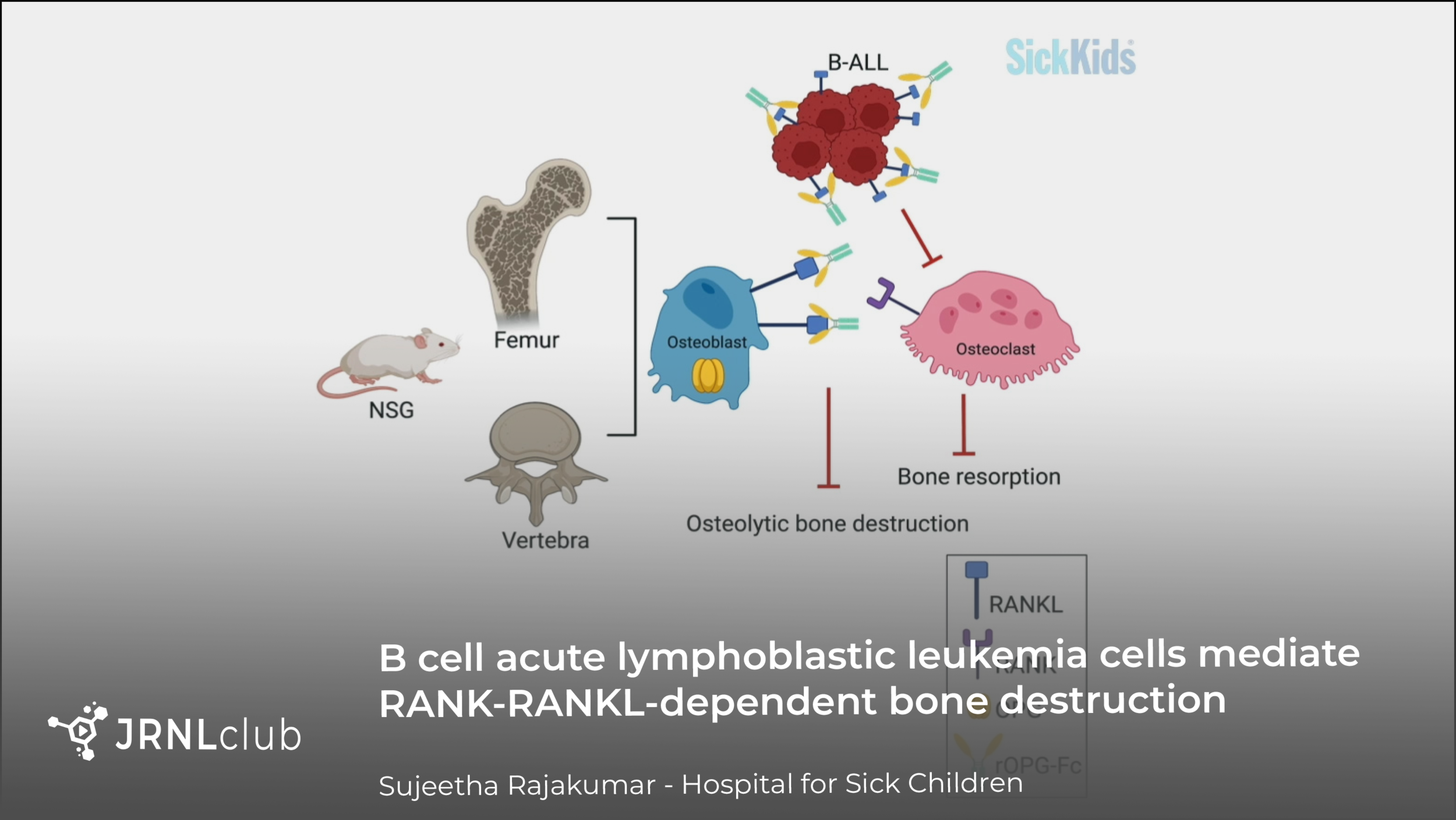 Tuesday, March 23, 2021
