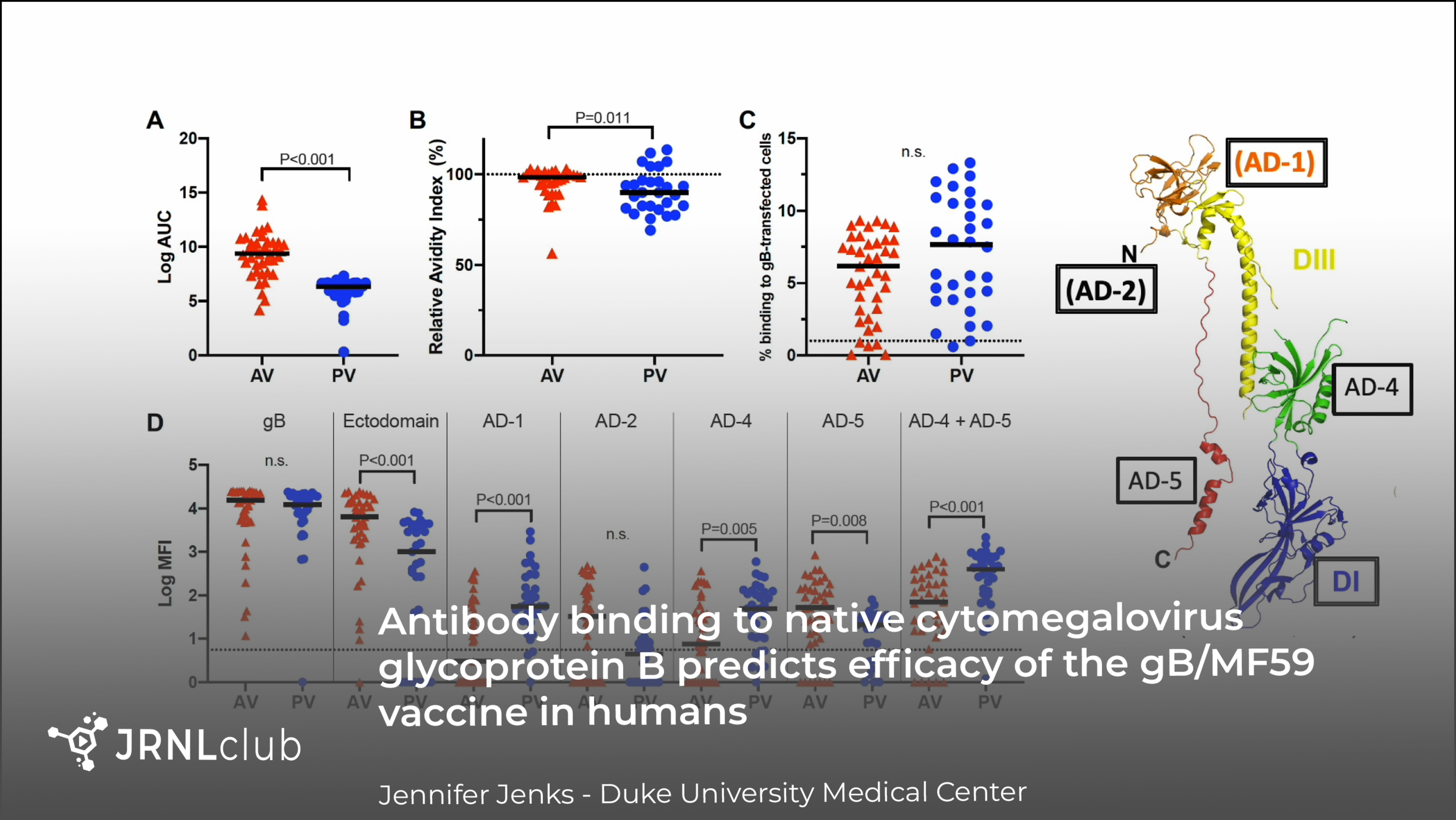 Thursday, March 25, 2021