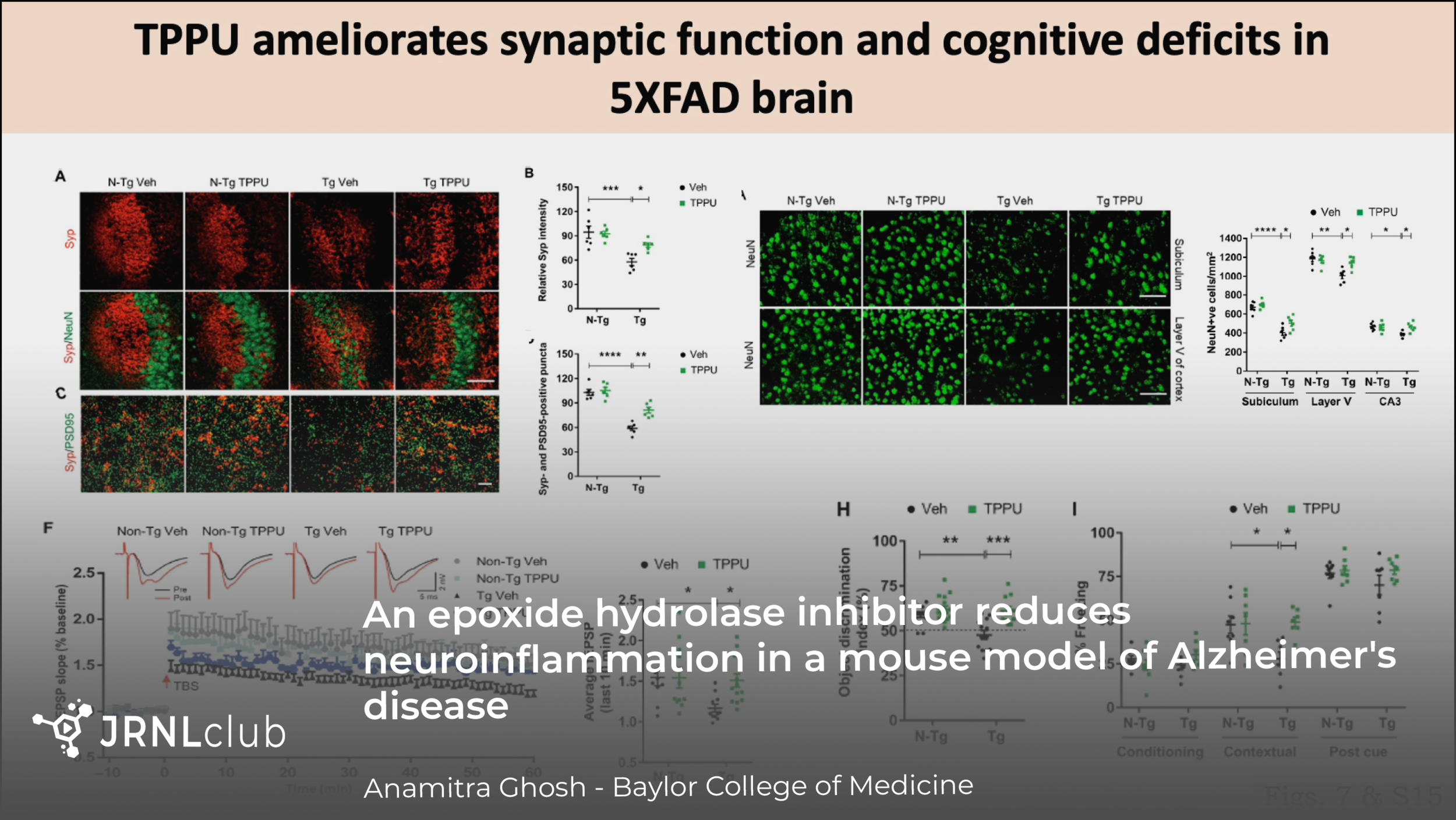 Thursday, April 8, 2021