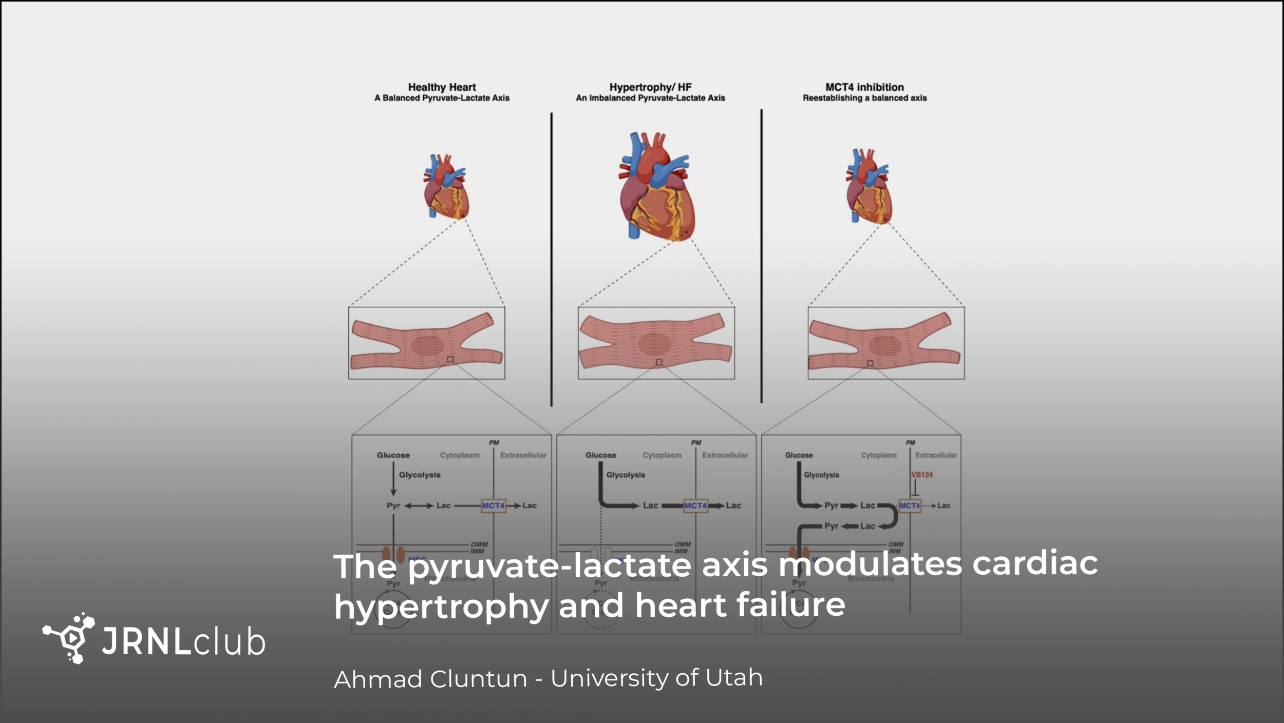 Tuesday, April 13, 2021