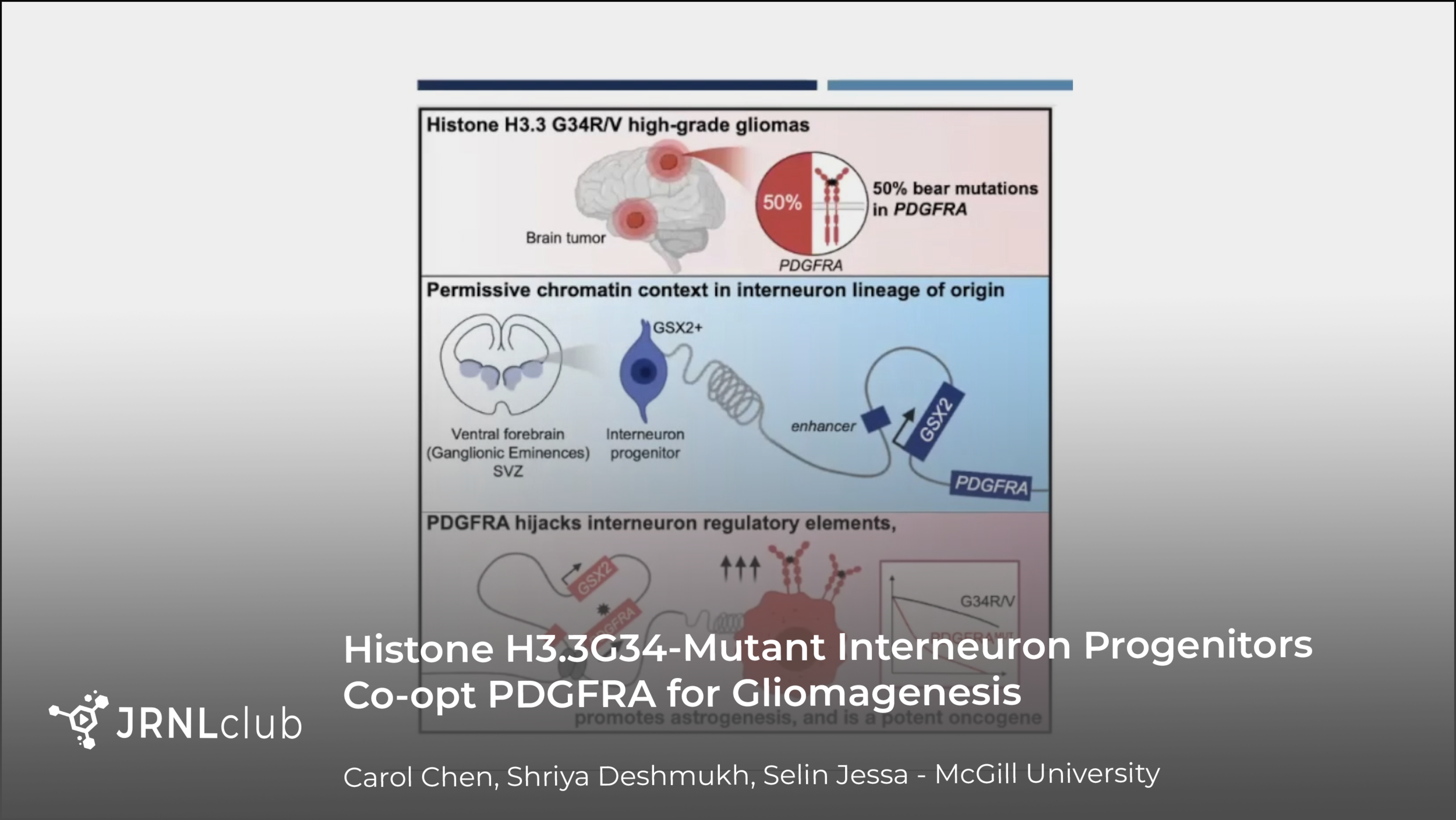 Tuesday, April 27, 2021