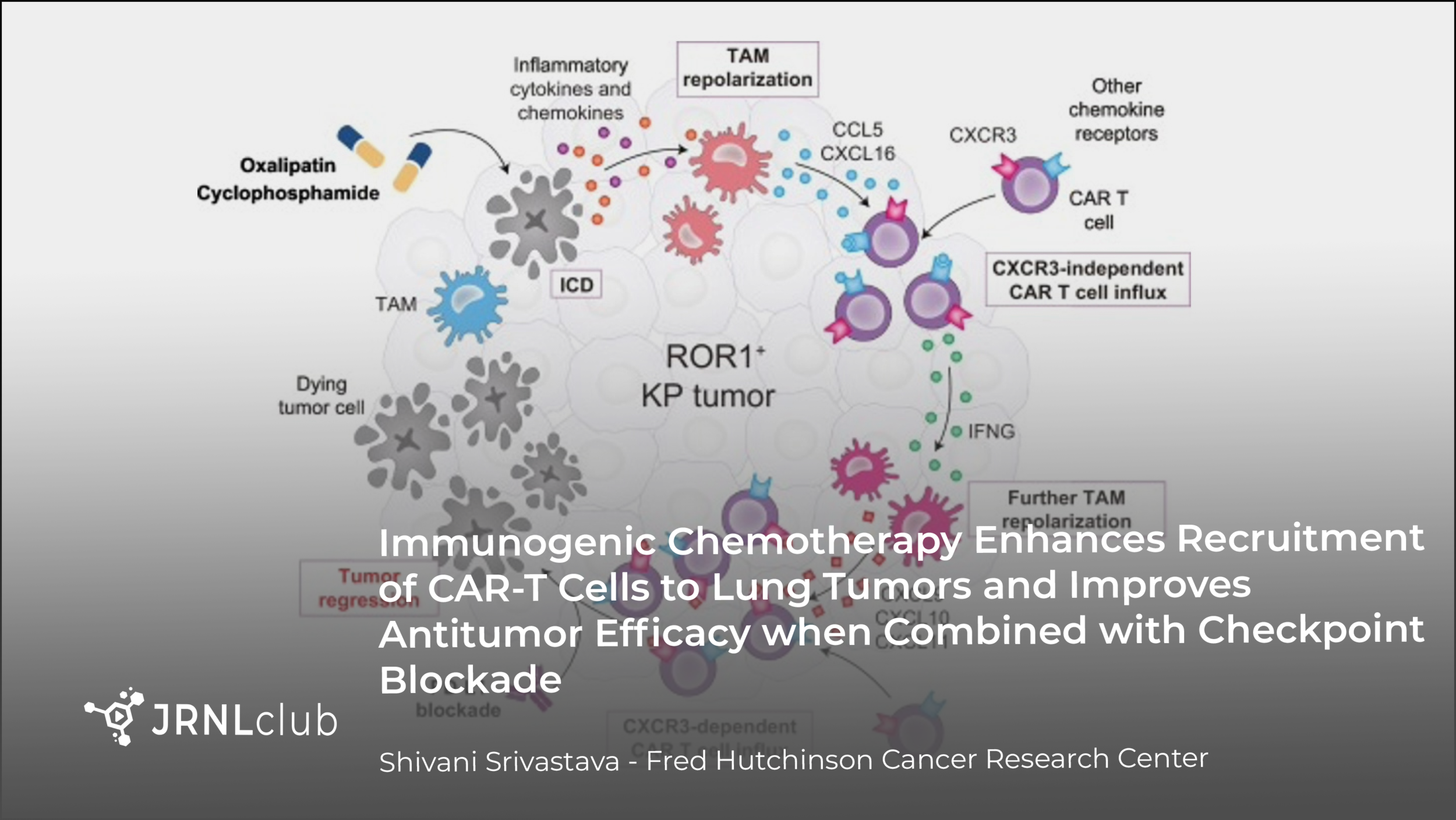 Tuesday, May 4, 2021