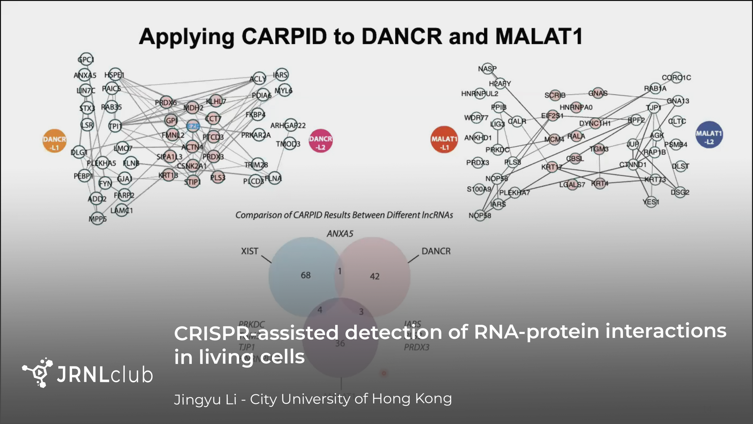Tuesday, May 18, 2021